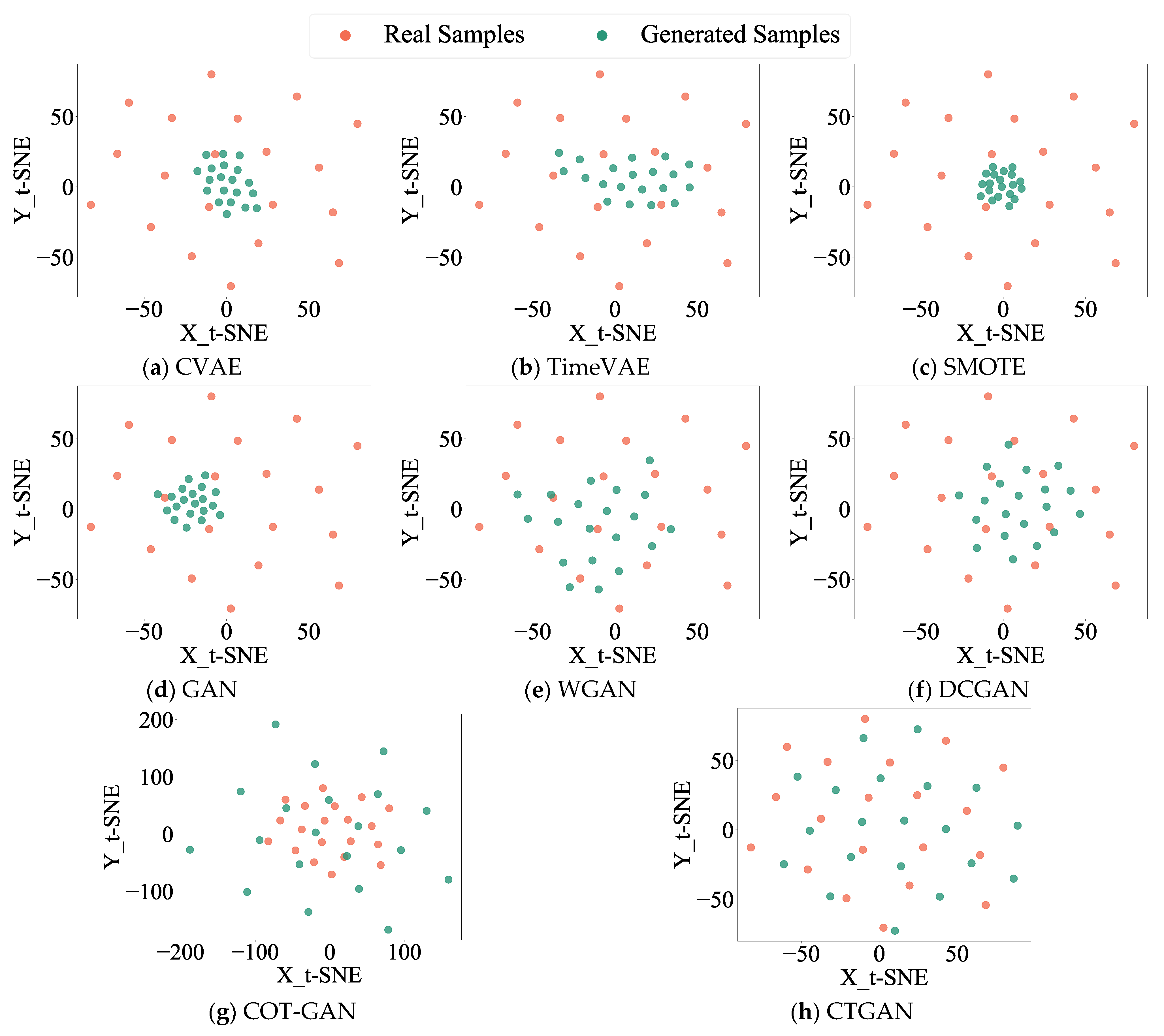 Sensors 25 06825 g008 Sensors 25 06825 g008
