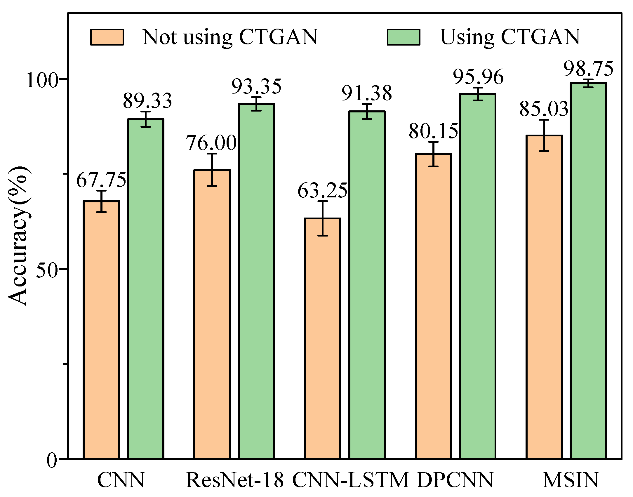 Sensors 25 06825 g010 Sensors 25 06825 g010