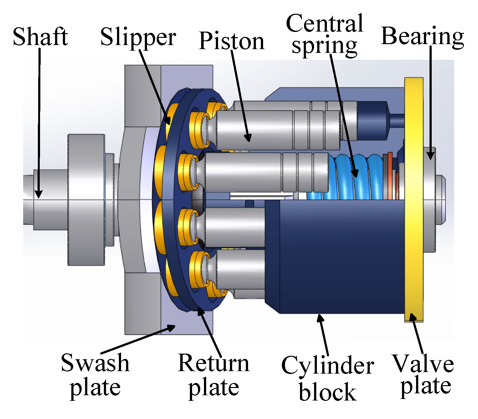 Sensors 25 06825 g013 Sensors 25 06825 g013