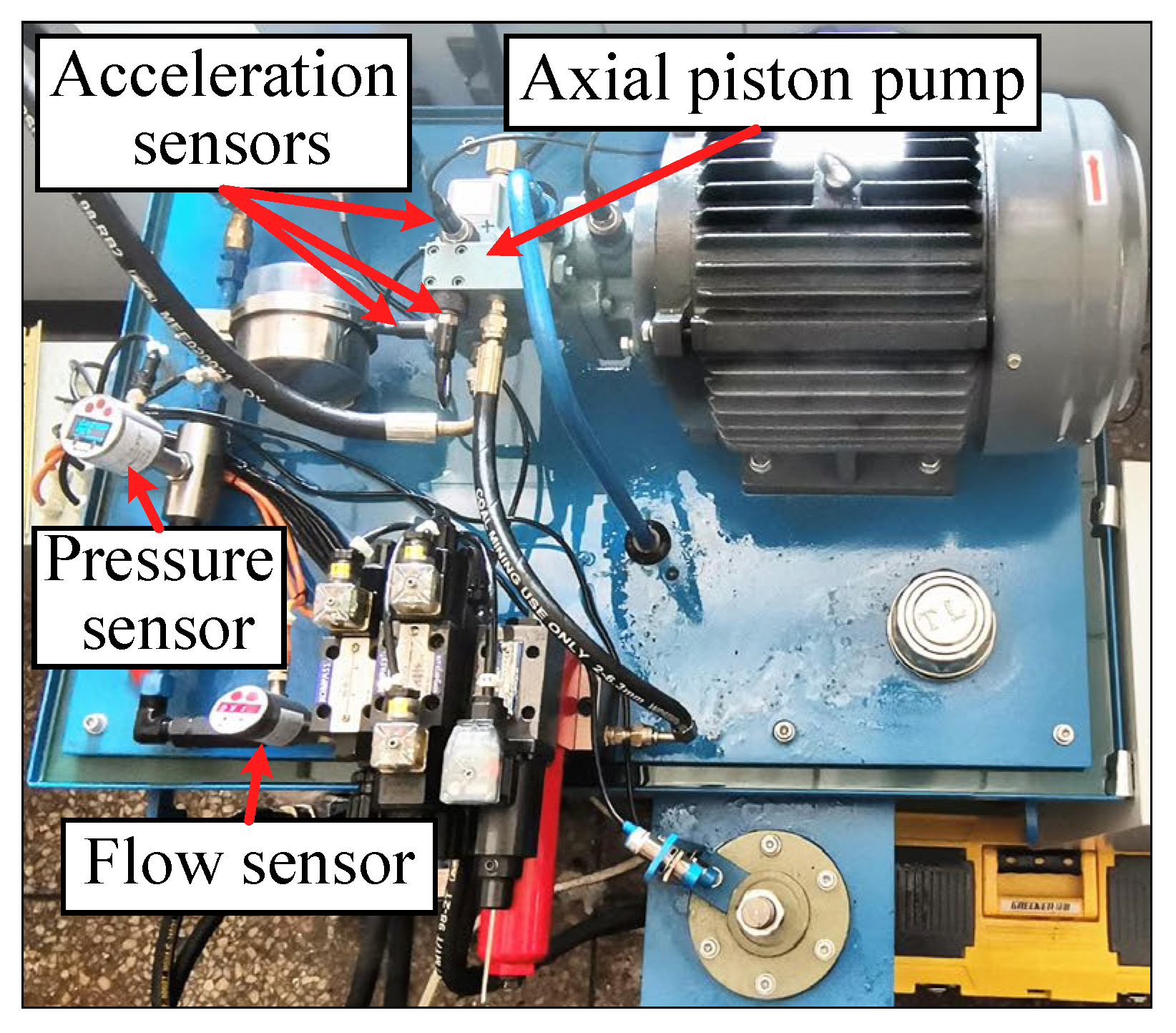 Sensors 25 06825 g014 Sensors 25 06825 g014