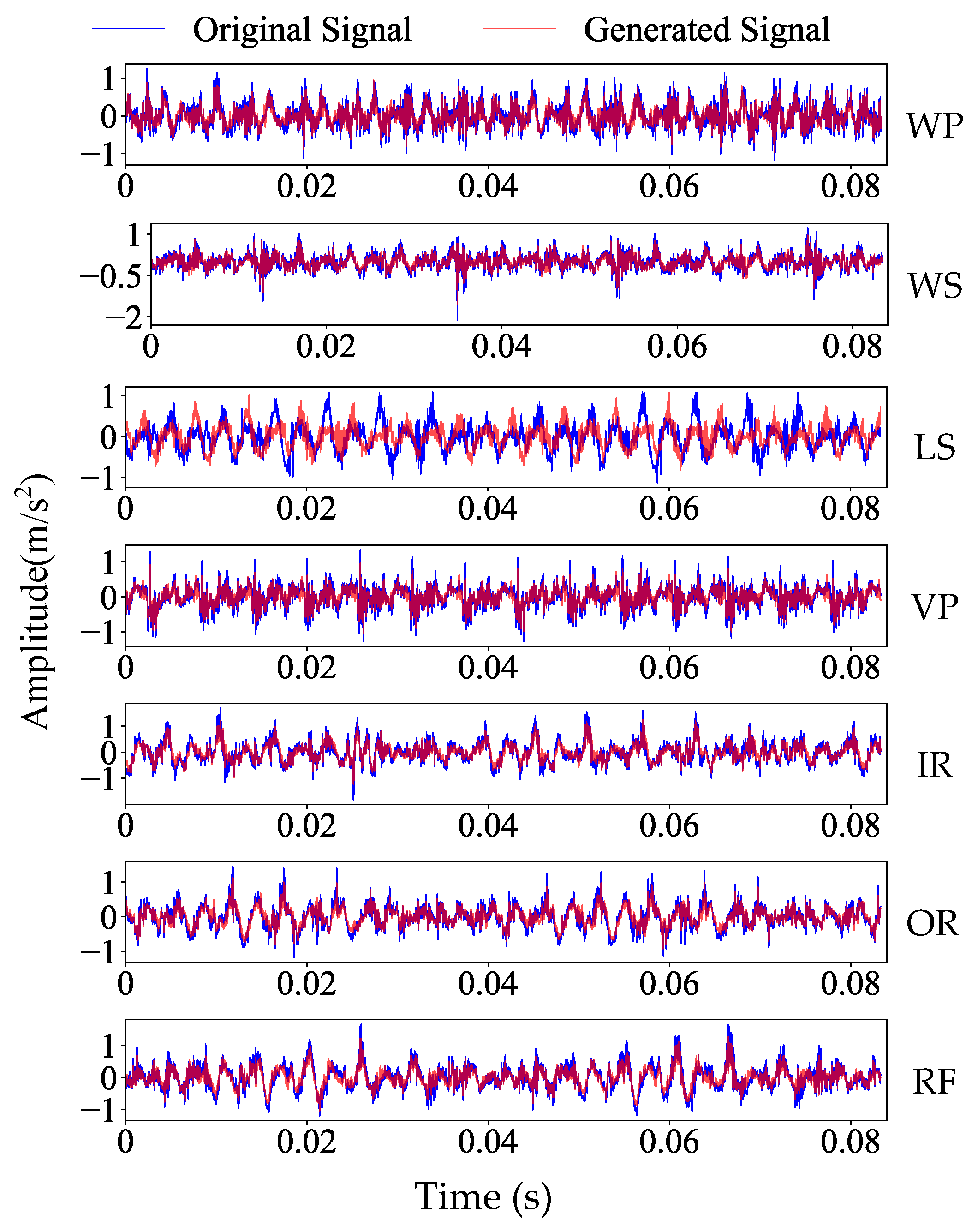 Sensors 25 06825 g016 Sensors 25 06825 g016