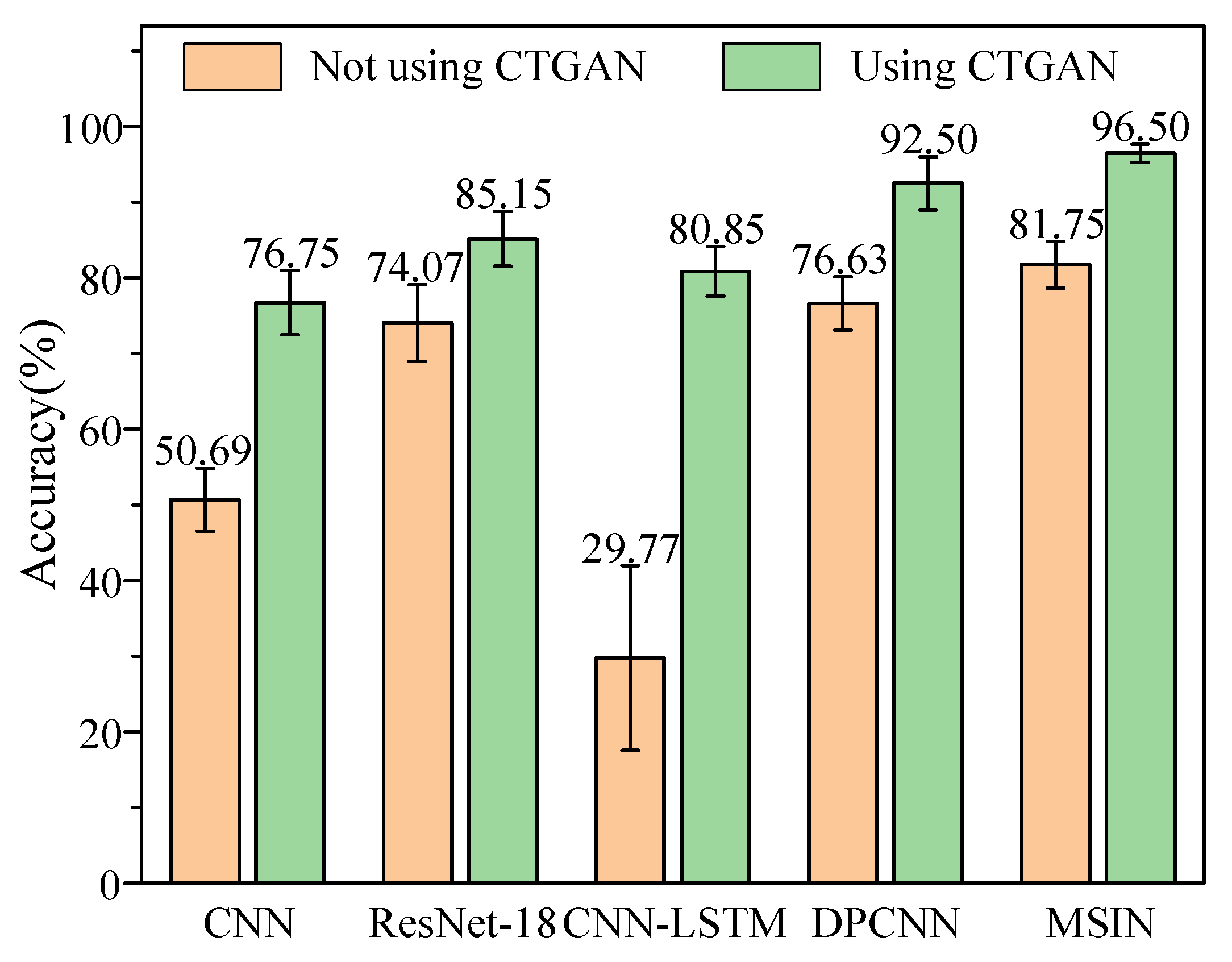Sensors 25 06825 g019 Sensors 25 06825 g019