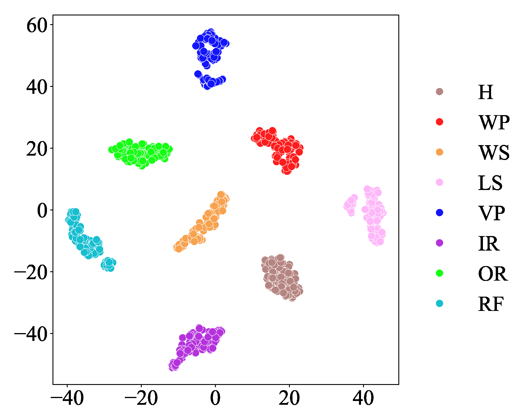 Sensors 25 06825 g021 Sensors 25 06825 g021