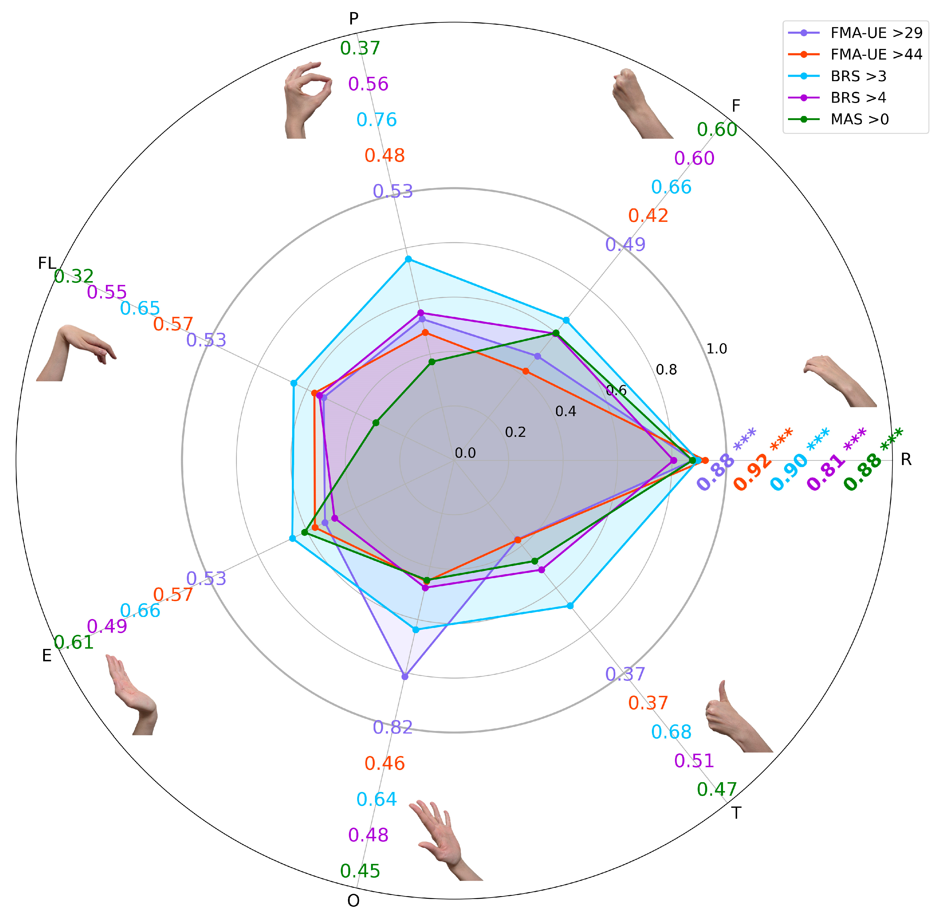 Sensors 25 06829 g002