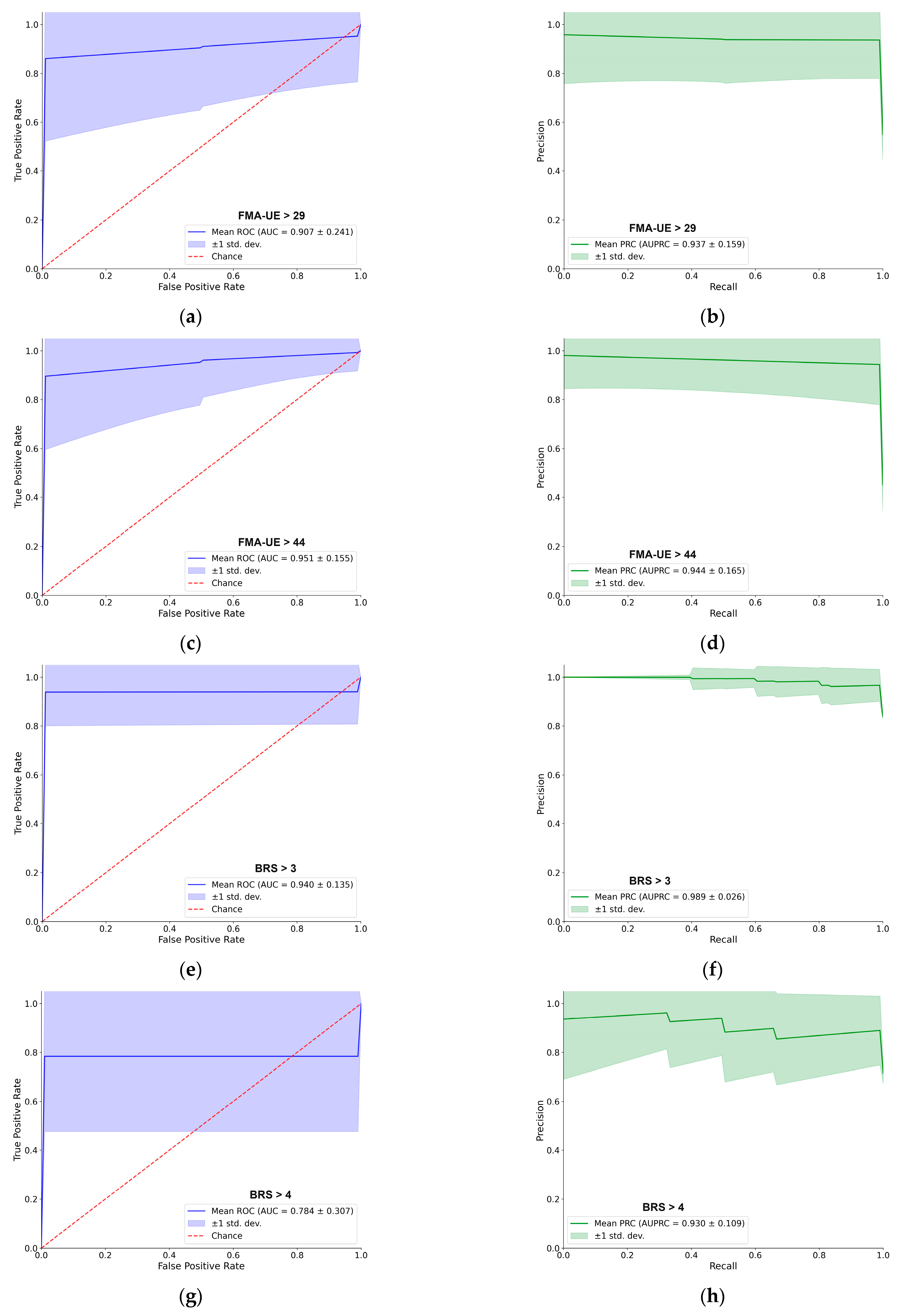 Sensors 25 06829 g003a