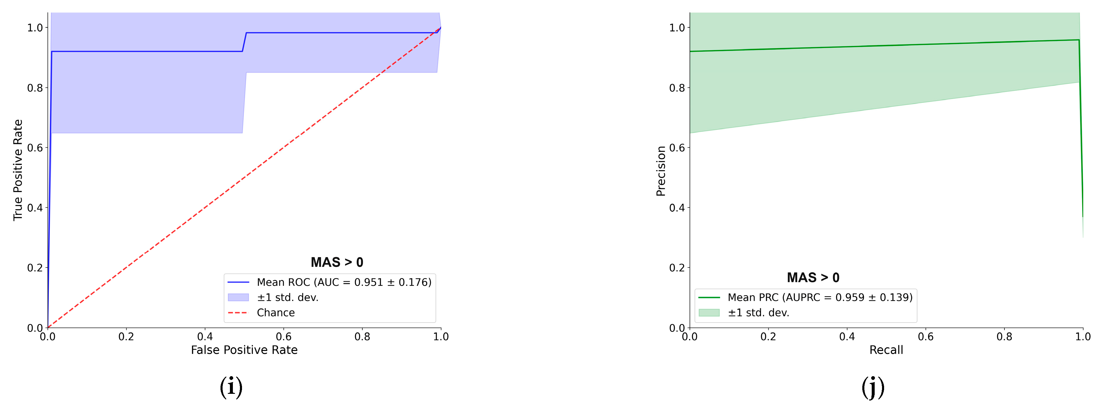 Sensors 25 06829 g003b