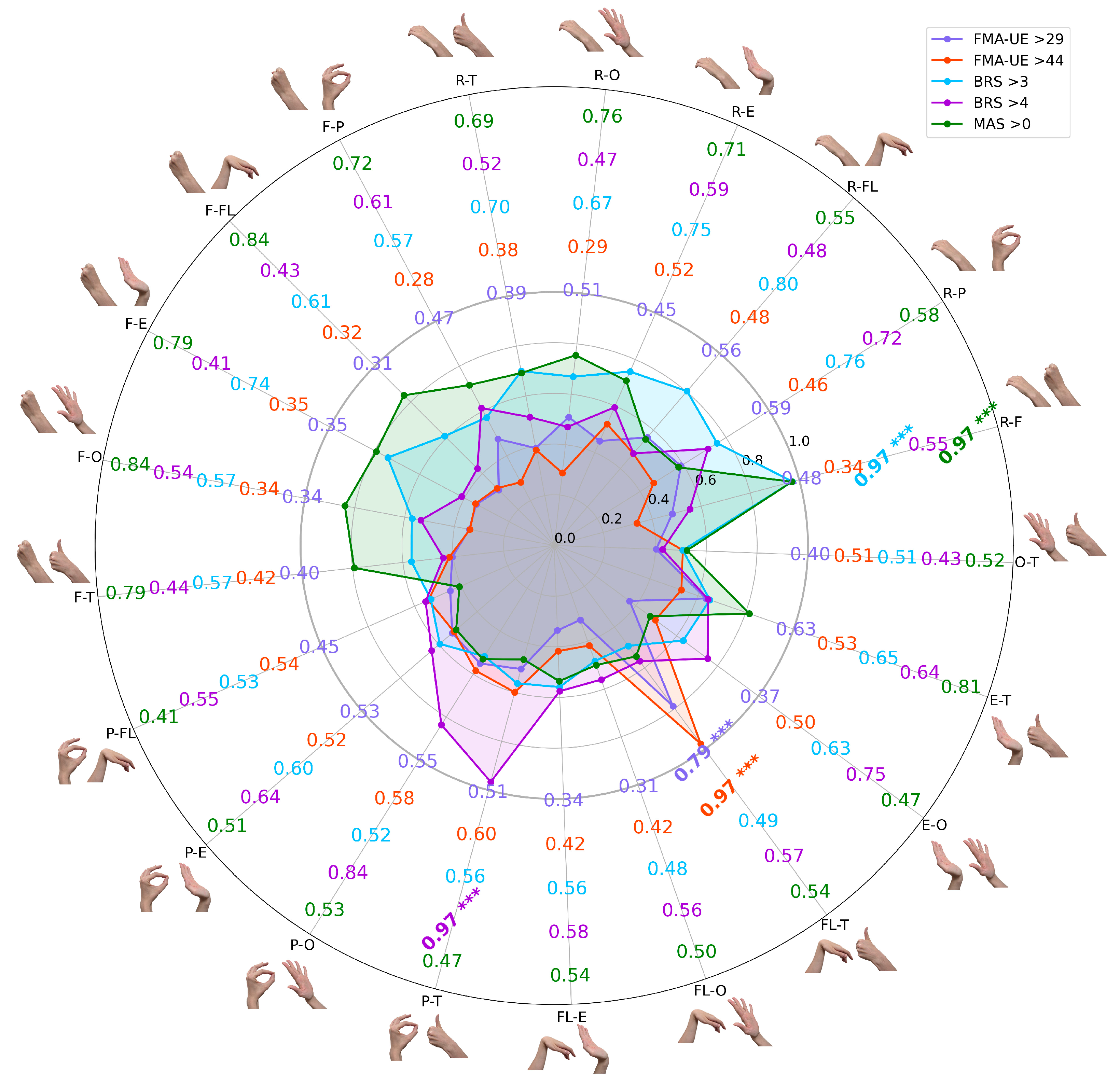 Sensors 25 06829 g004
