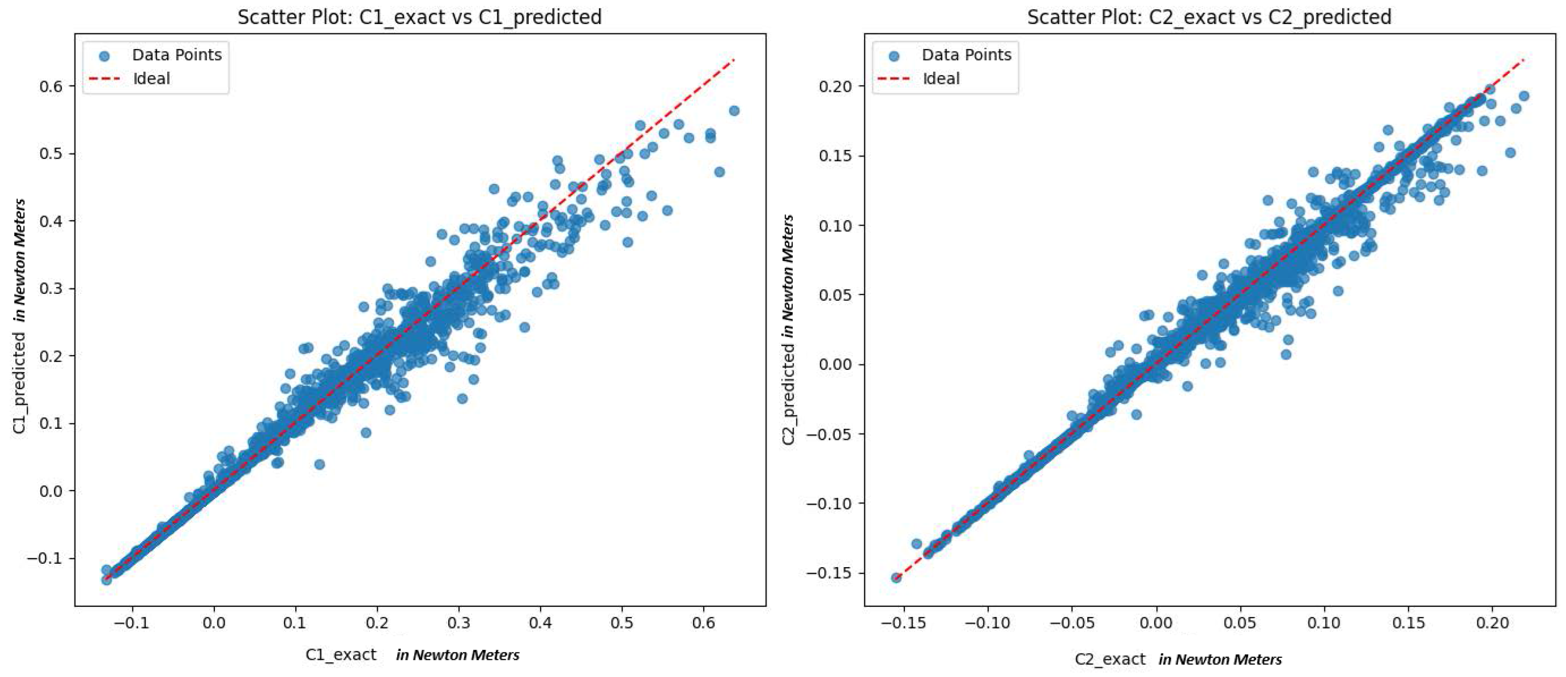 Sensors 25 06831 g002