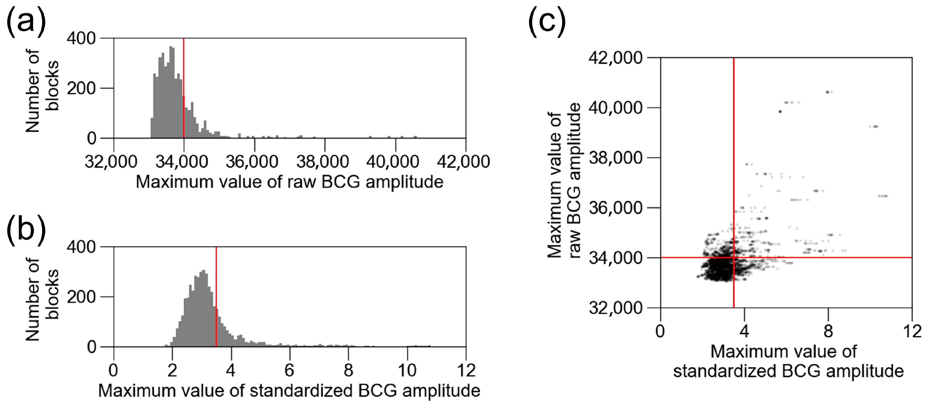 Sensors 25 06833 g006 Sensors 25 06833 g006
