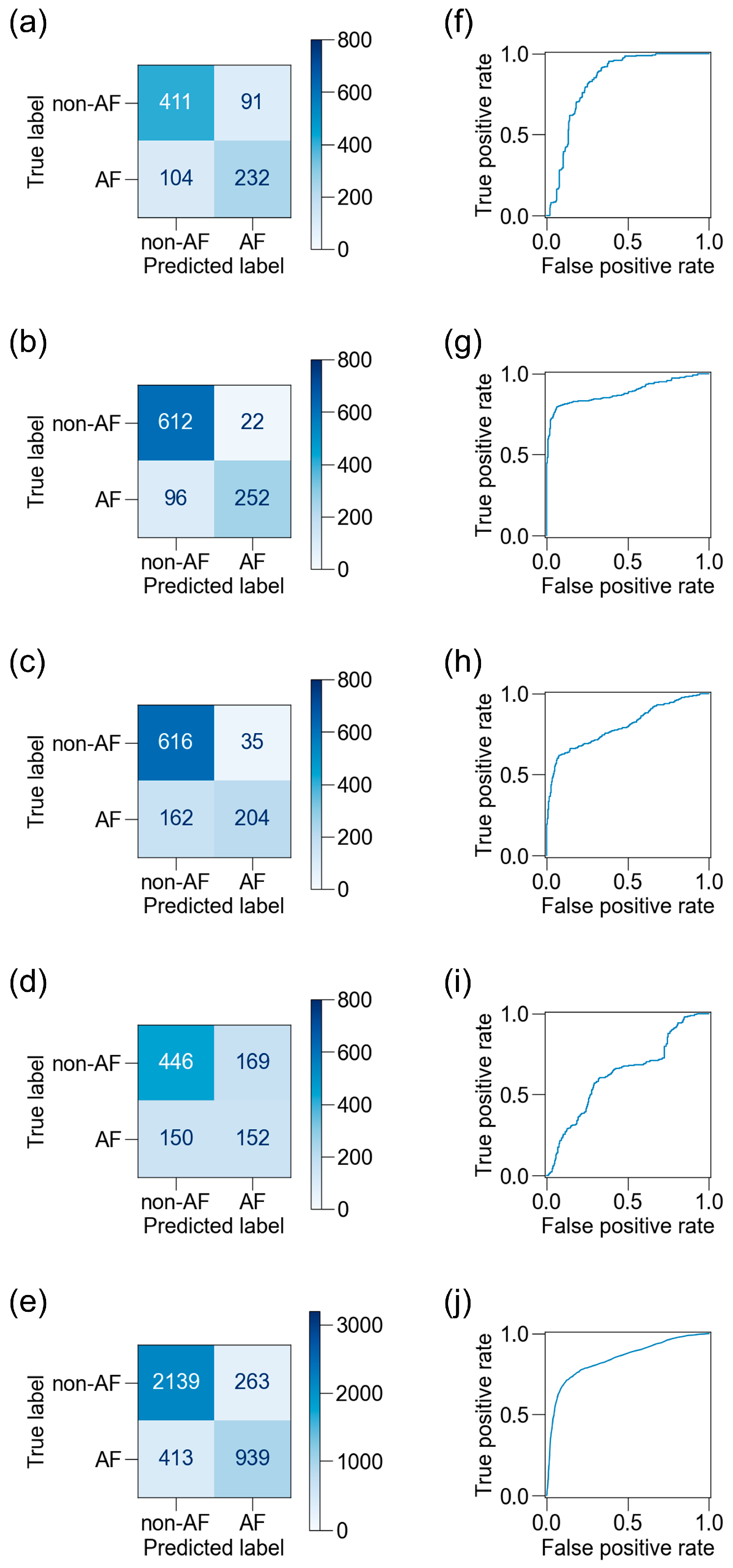 Sensors 25 06833 g007 Sensors 25 06833 g007