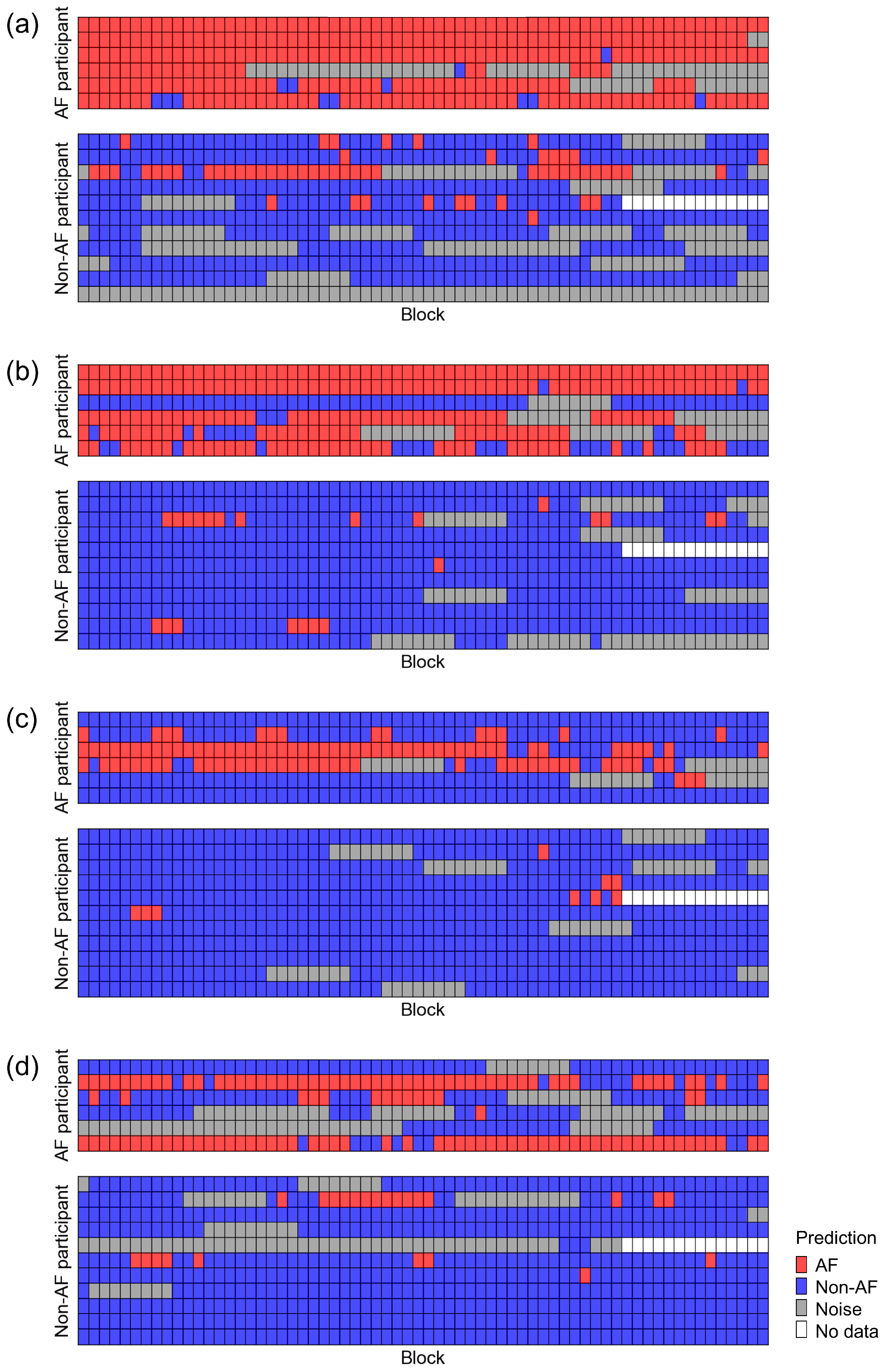 Sensors 25 06833 g008 Sensors 25 06833 g008