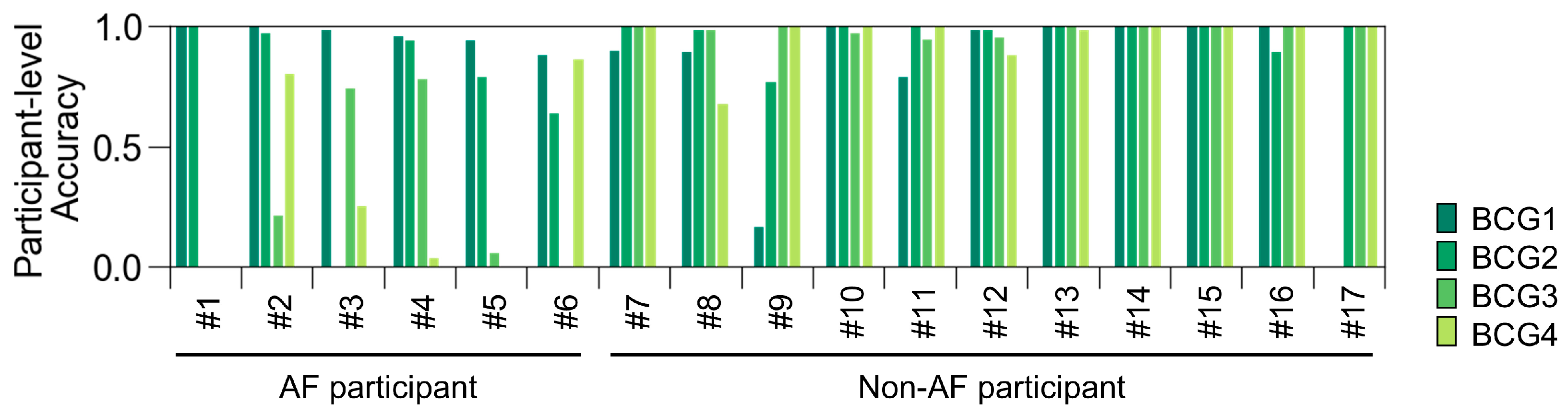 Sensors 25 06833 g009 Sensors 25 06833 g009