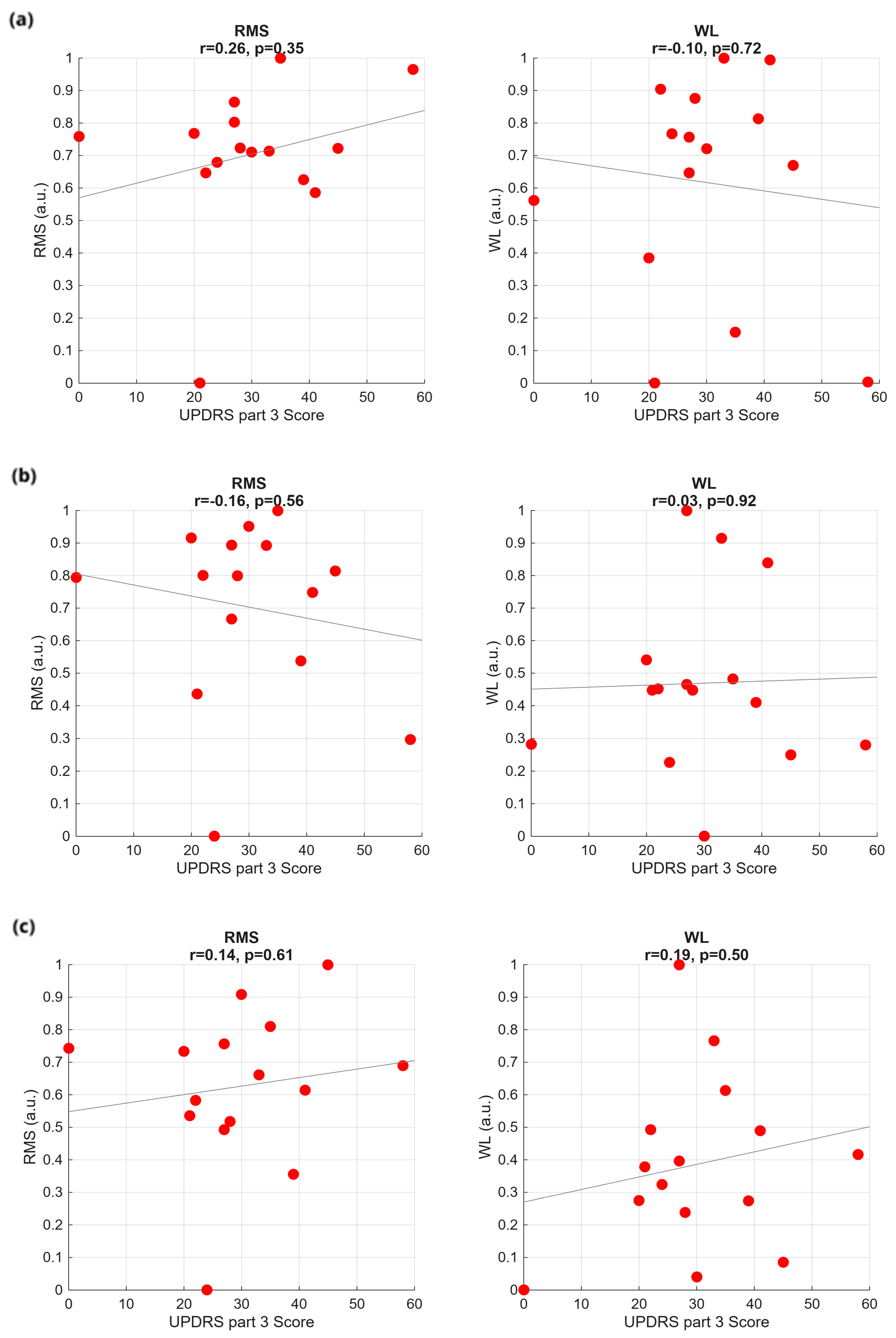 Sensors 25 06834 g003 Sensors 25 06834 g003