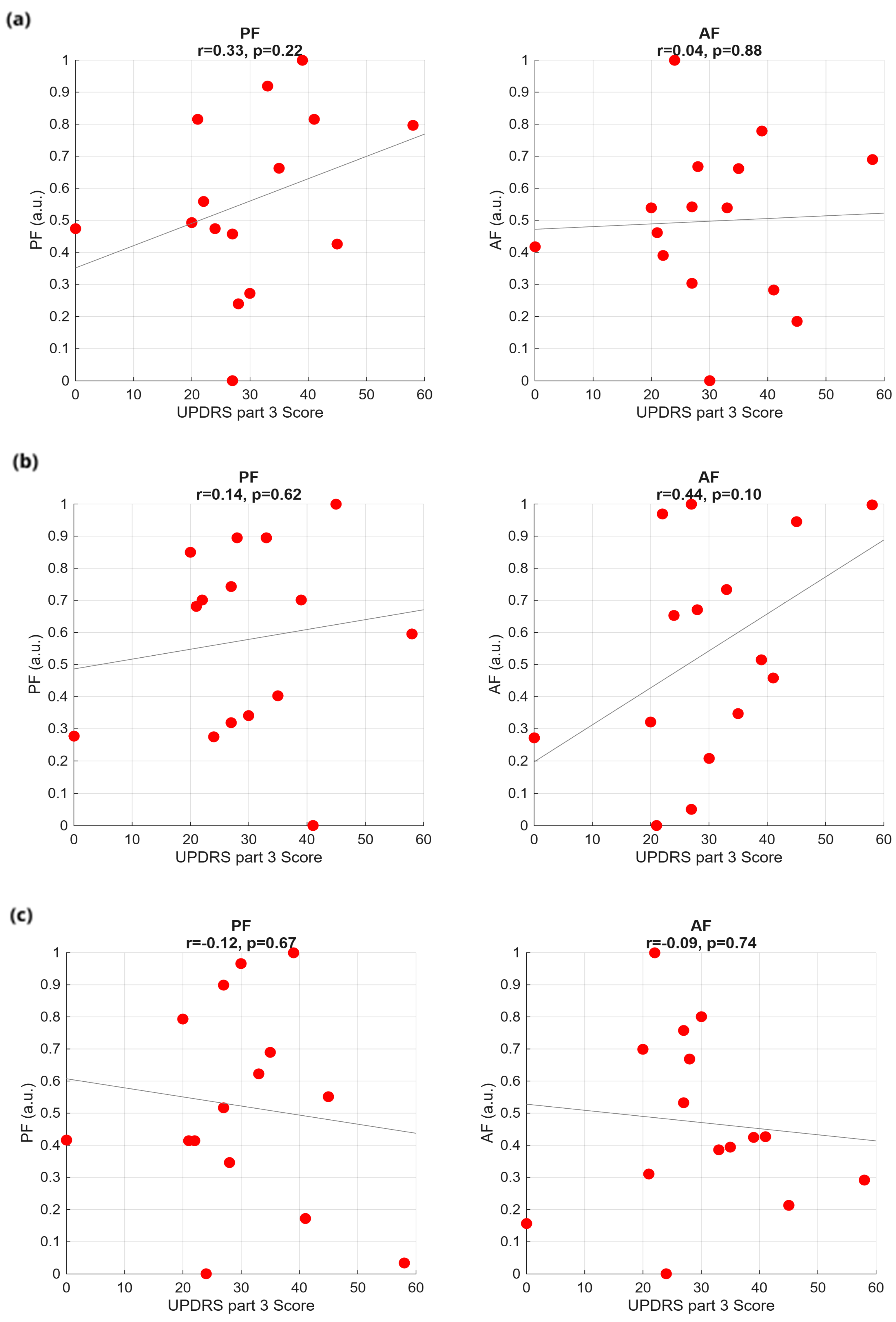 Sensors 25 06834 g005 Sensors 25 06834 g005