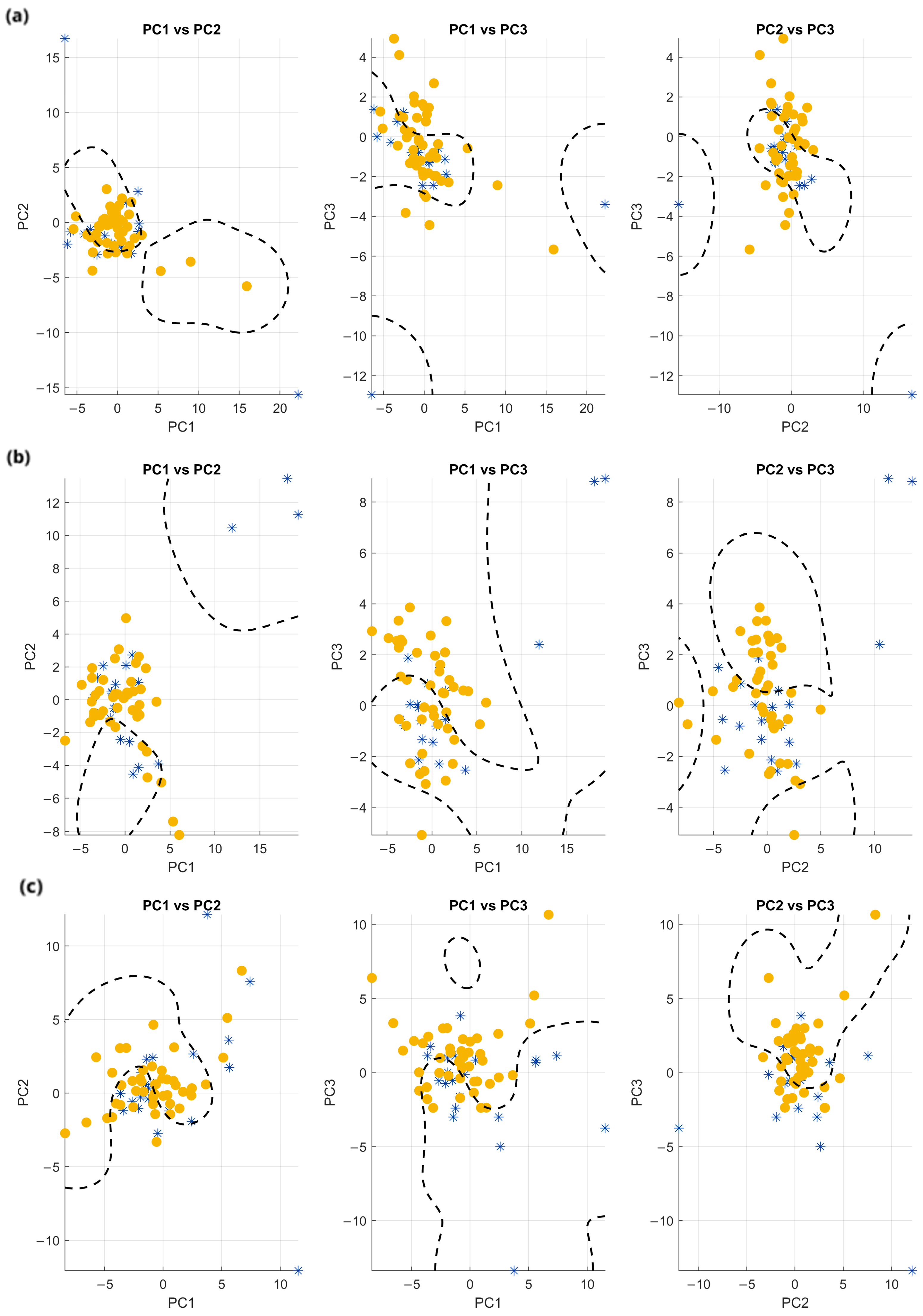 Sensors 25 06834 g007 Sensors 25 06834 g007