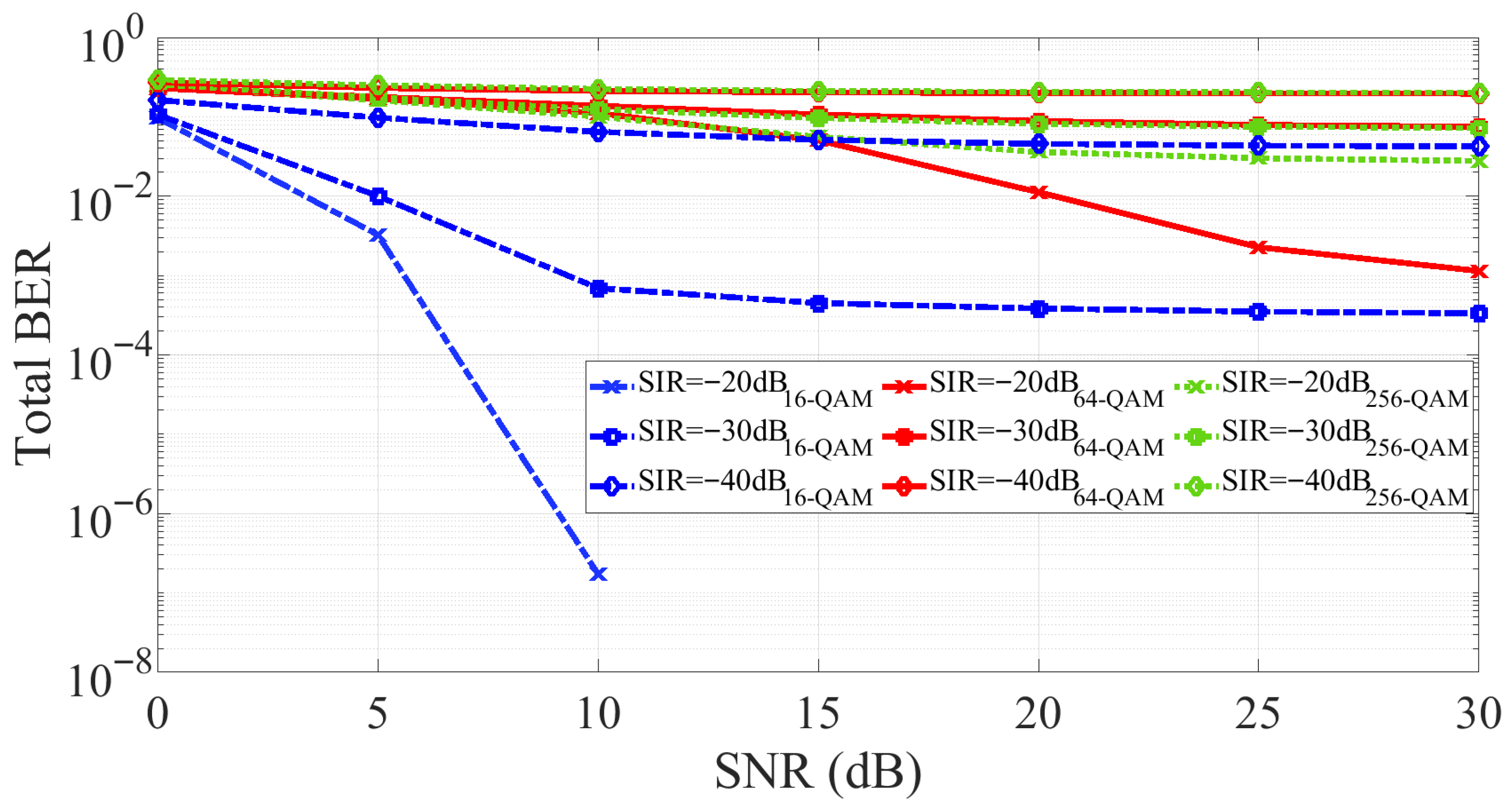 Sensors 25 06835 g011