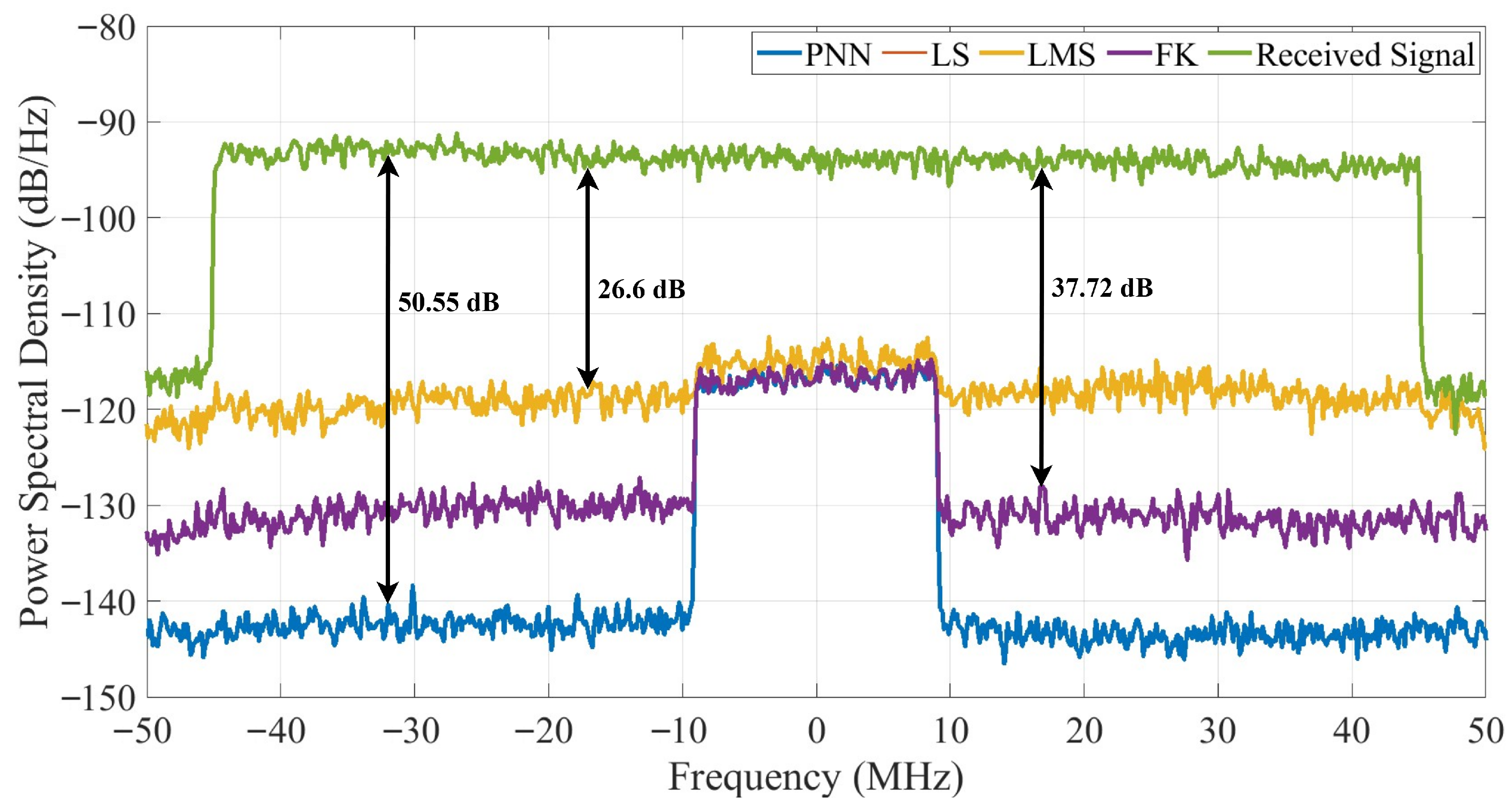 Sensors 25 06835 g012