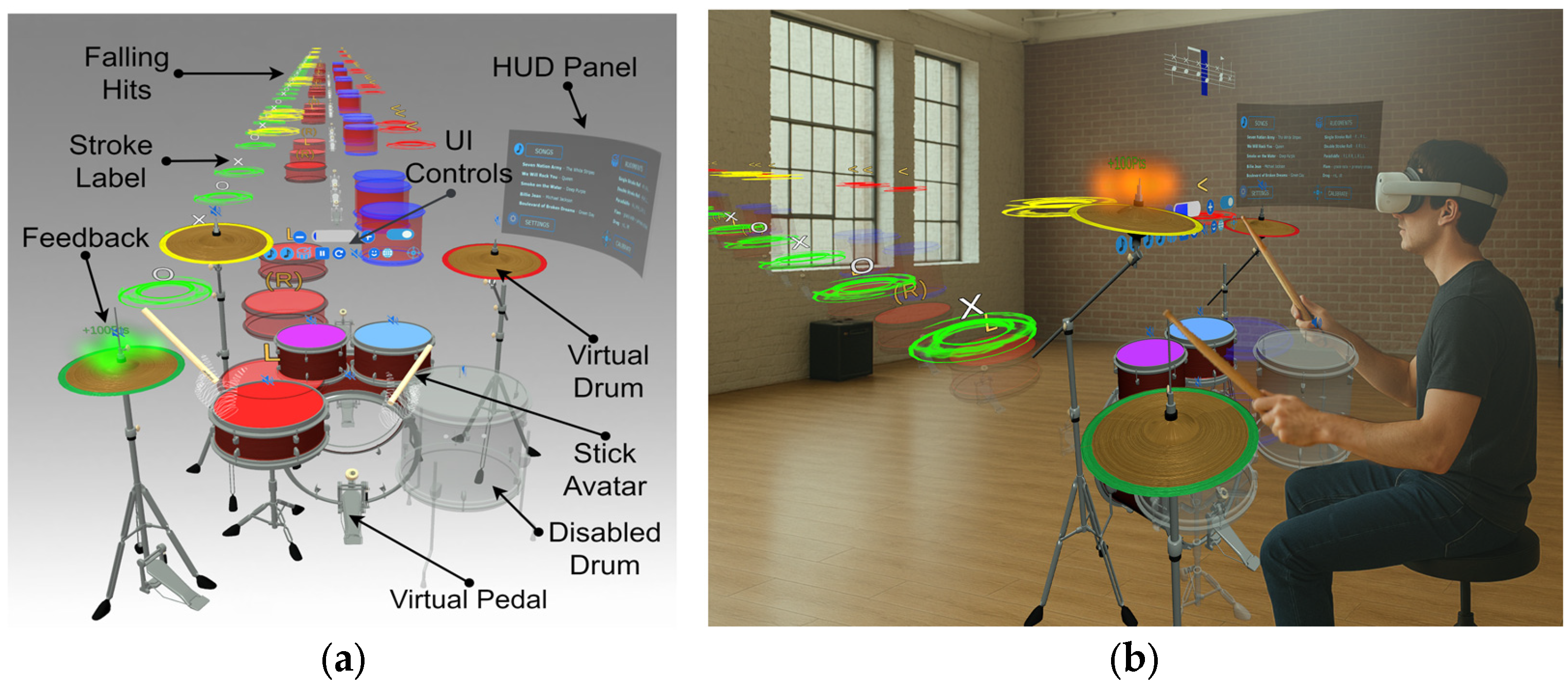 Sensors 25 06836 g003