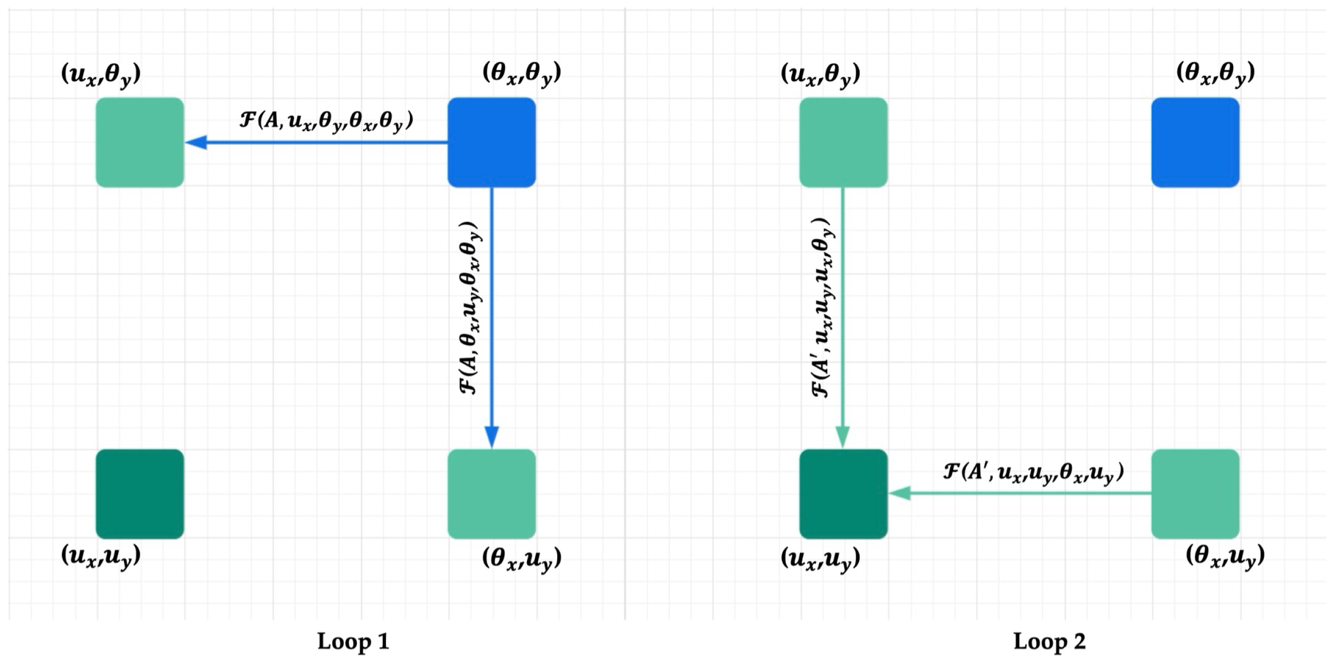 Sensors 25 06837 g003