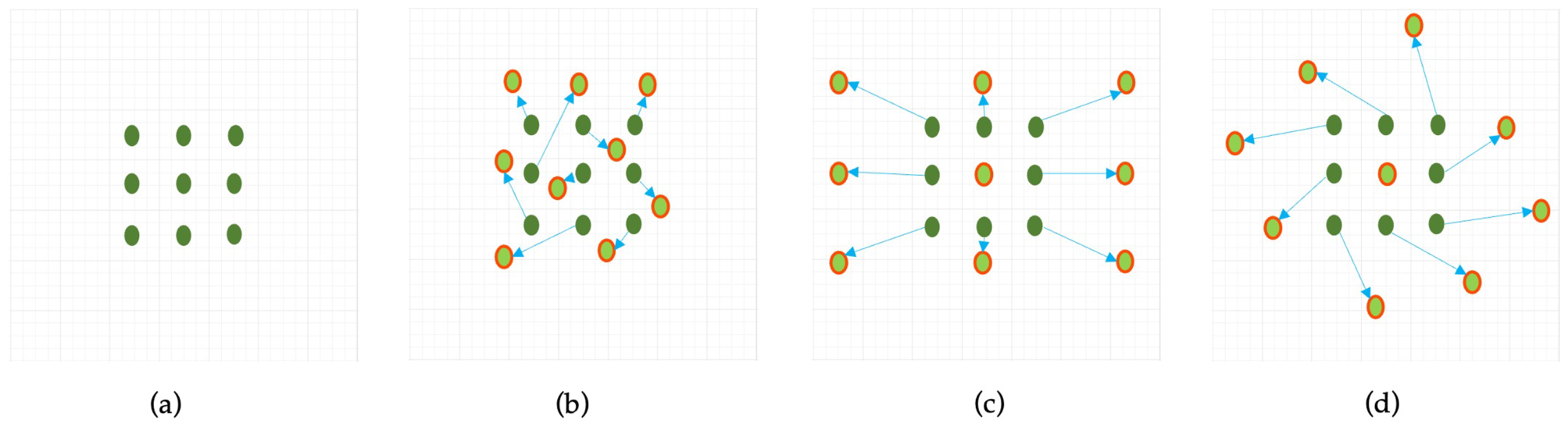 Sensors 25 06837 g004