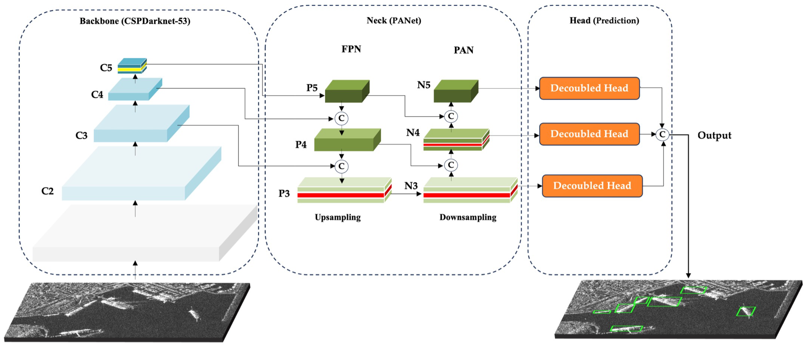 Sensors 25 06837 g006