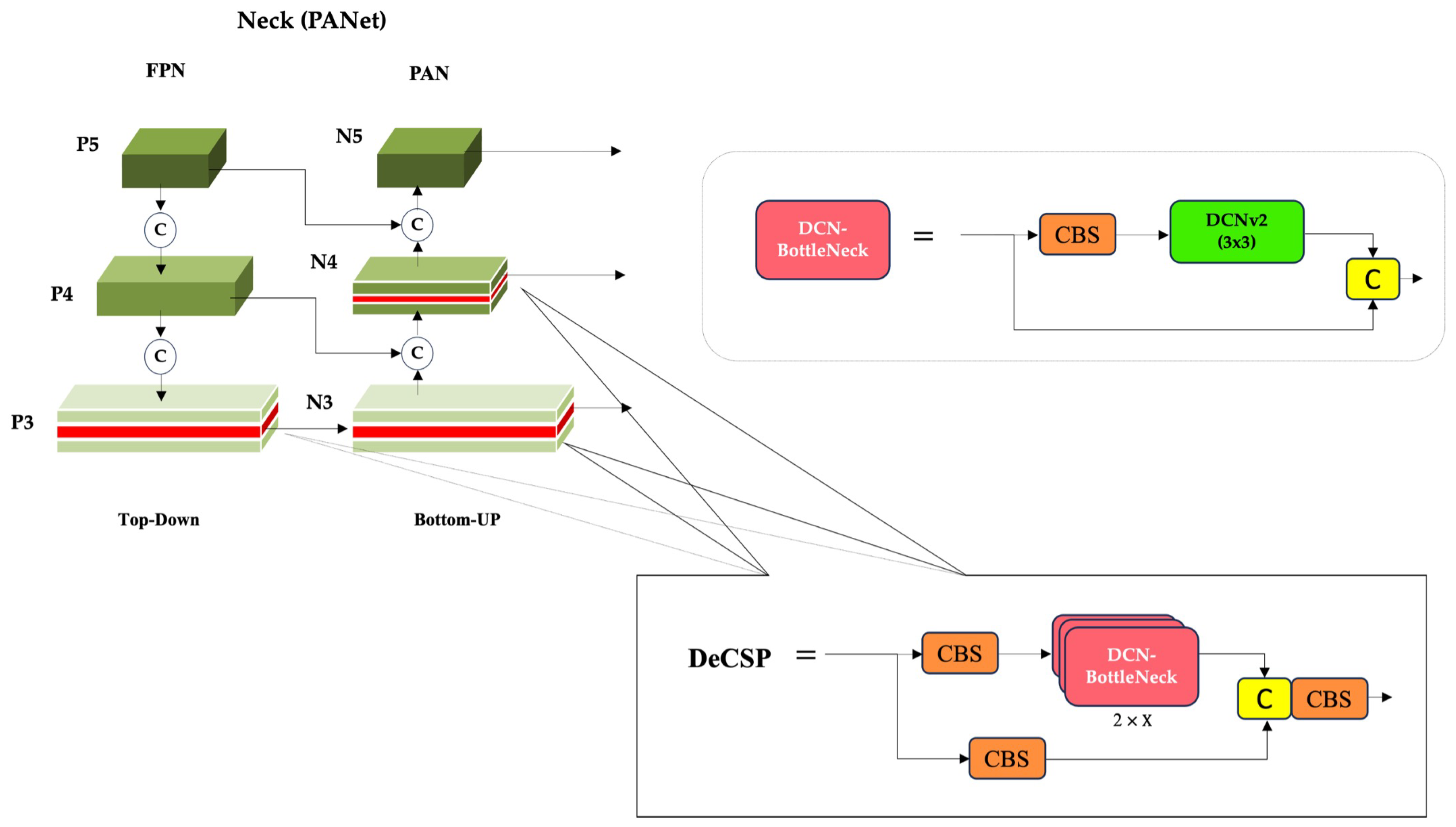 Sensors 25 06837 g008
