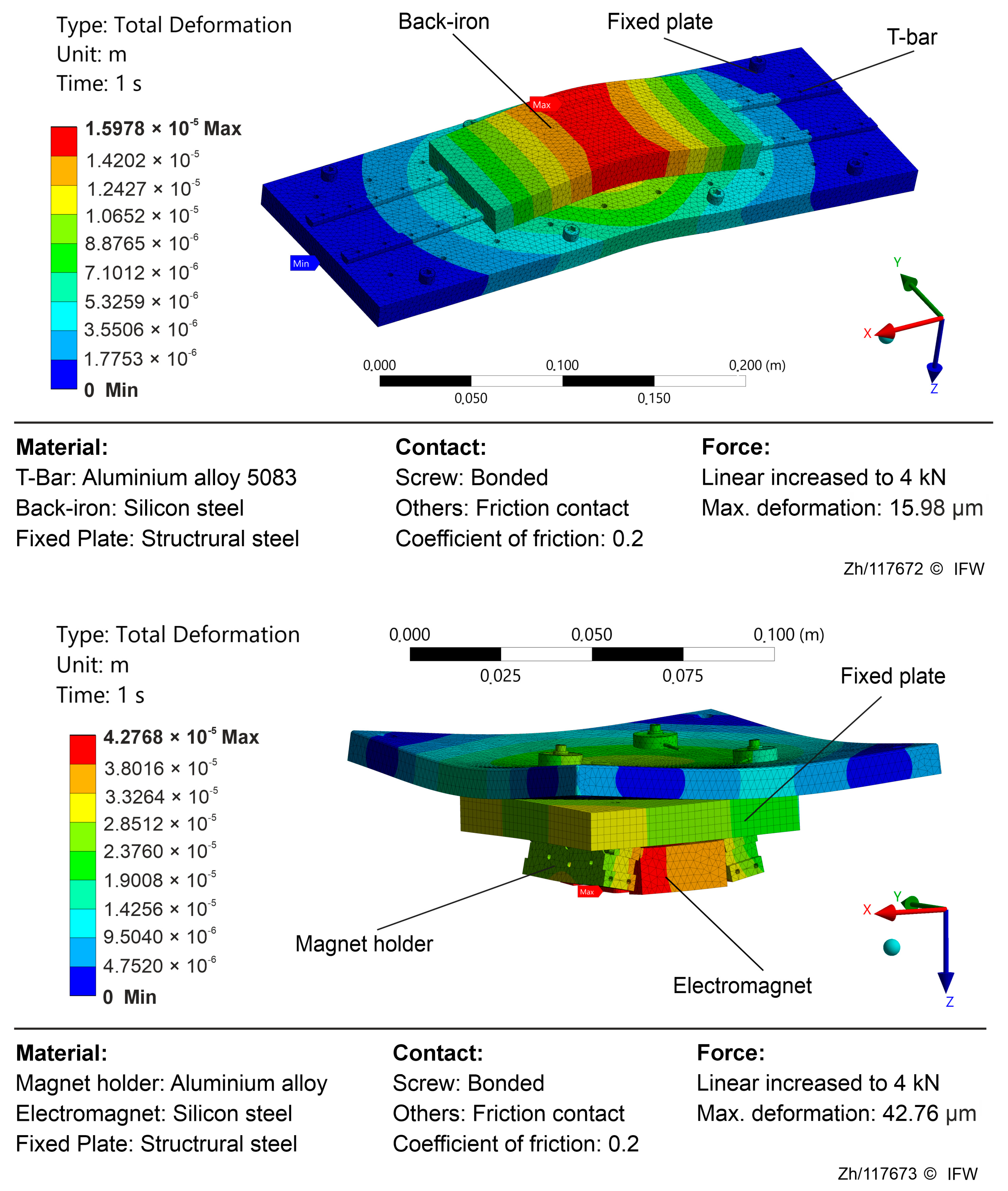 Sensors 25 06838 g004