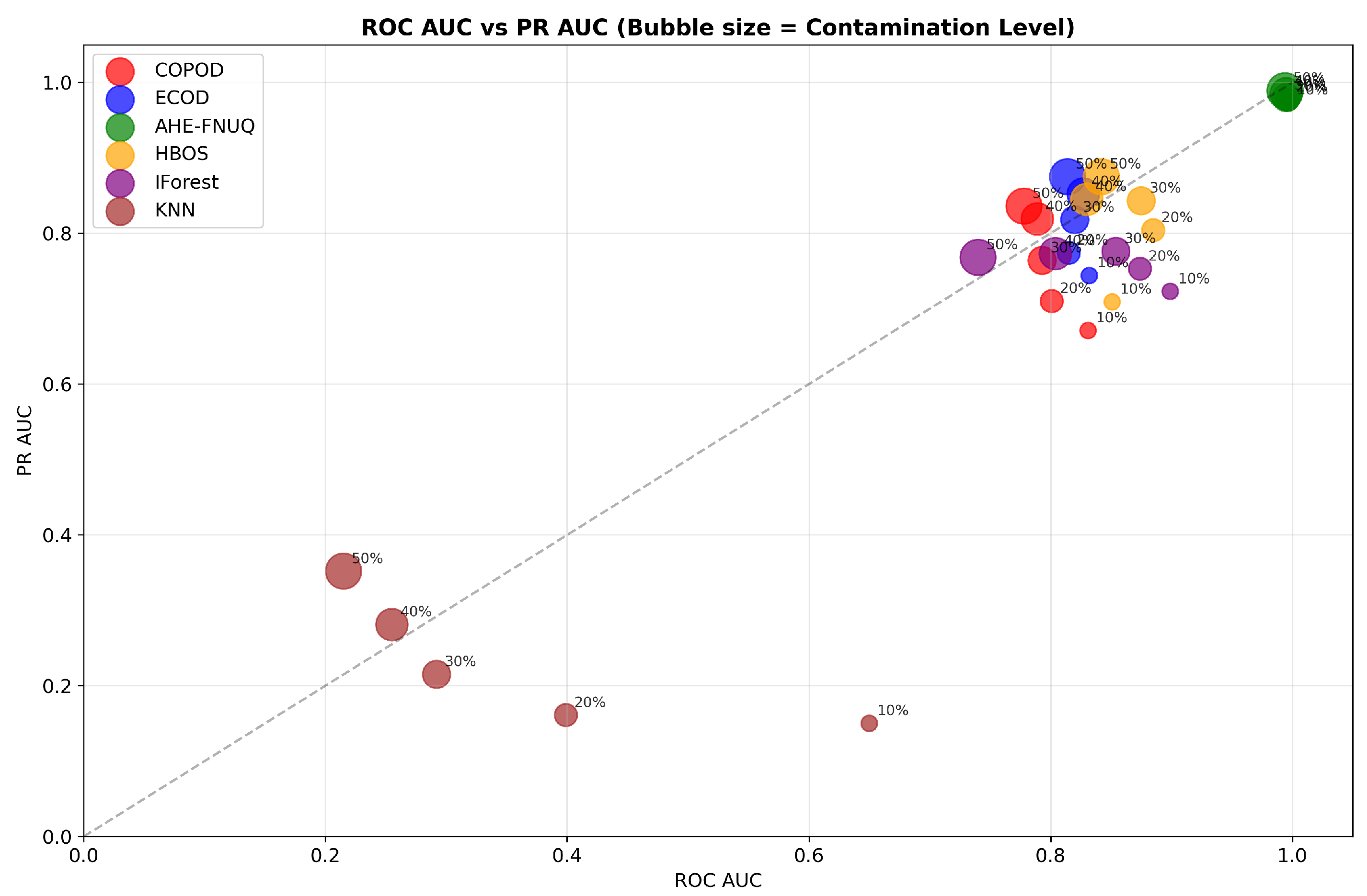 Sensors 25 06841 g009