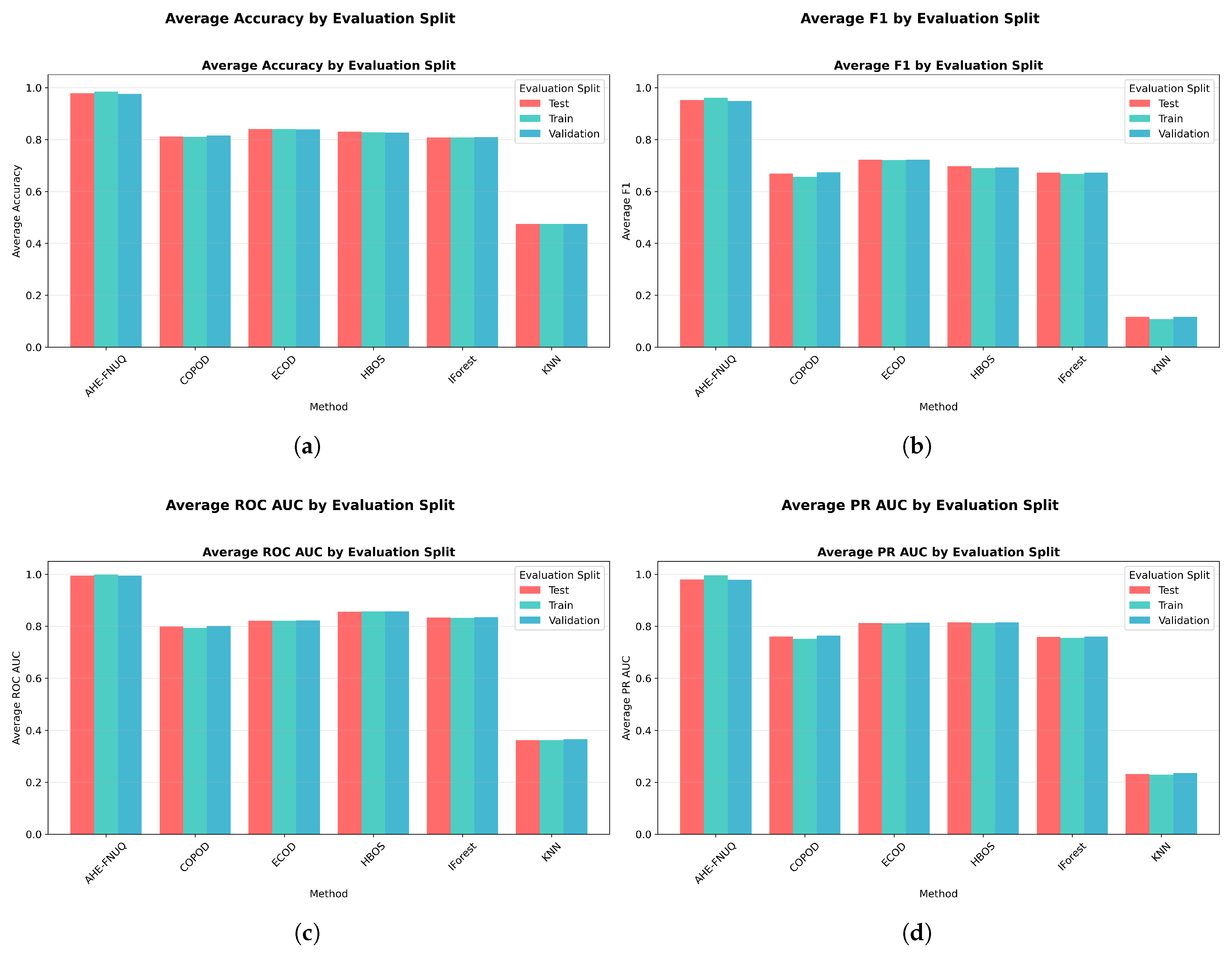 Sensors 25 06841 g011
