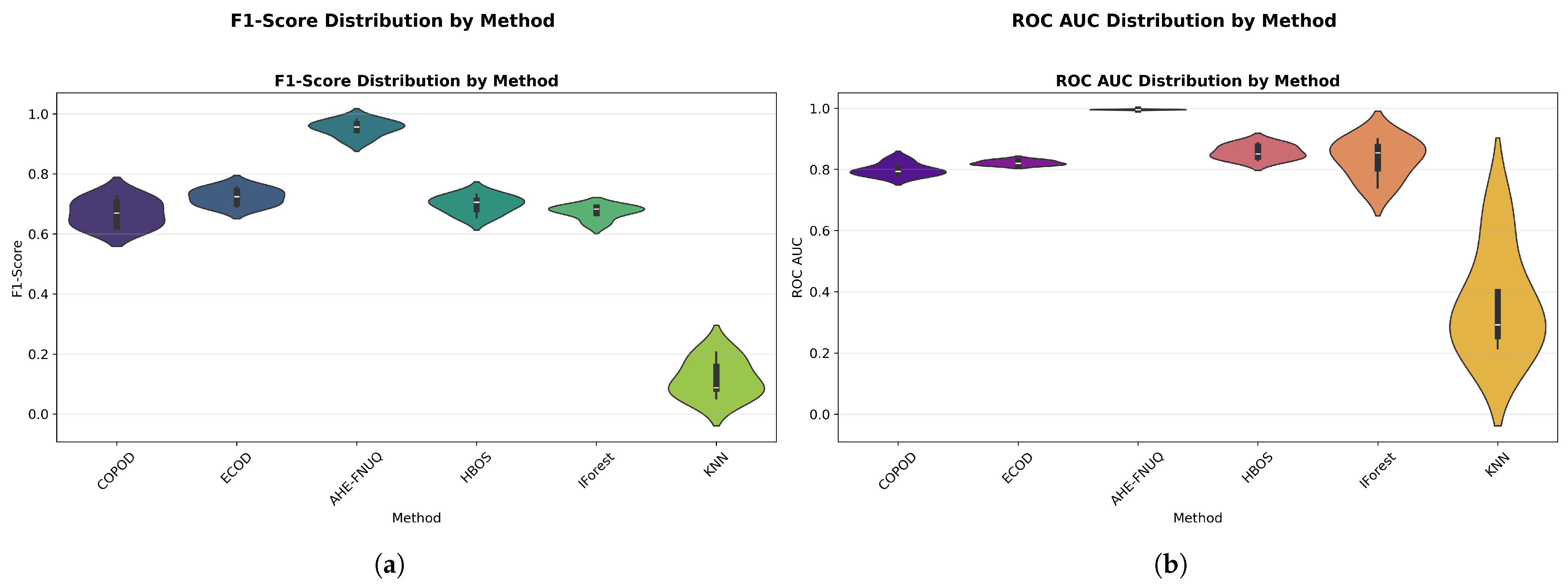Sensors 25 06841 g014