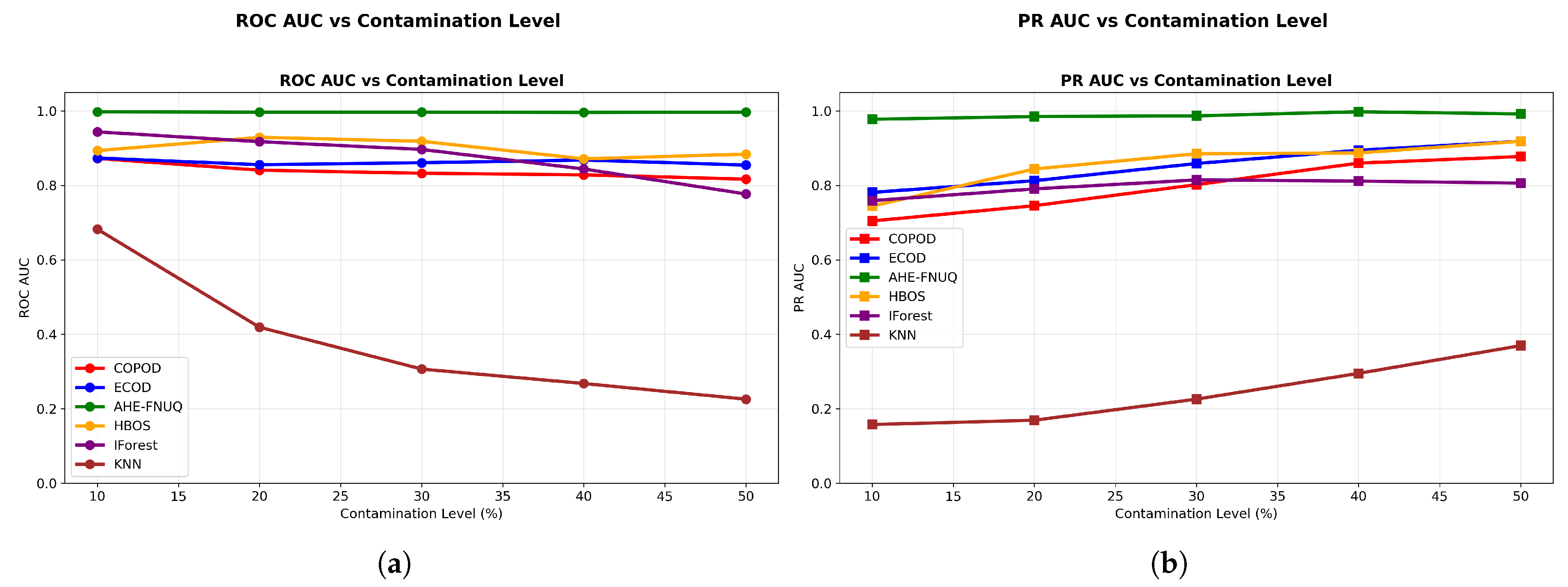 Sensors 25 06841 g018