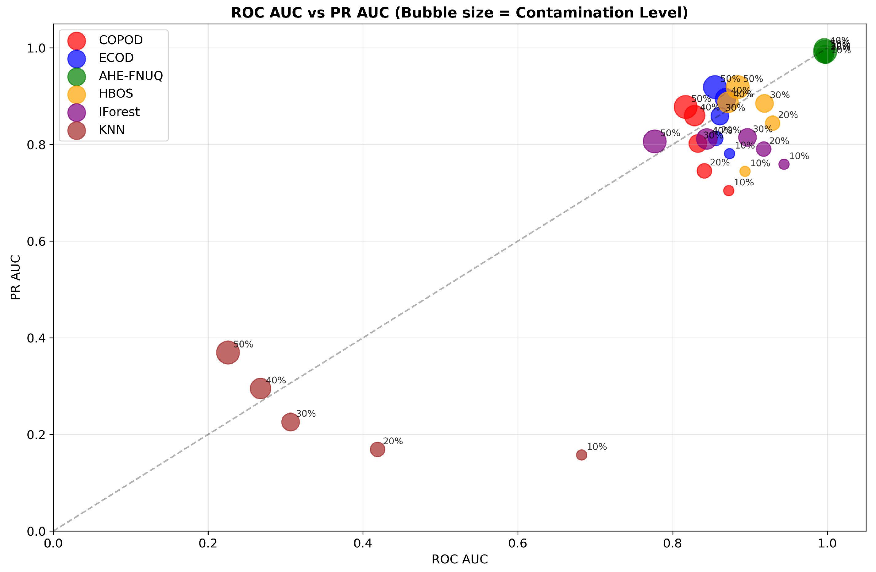 Sensors 25 06841 g019