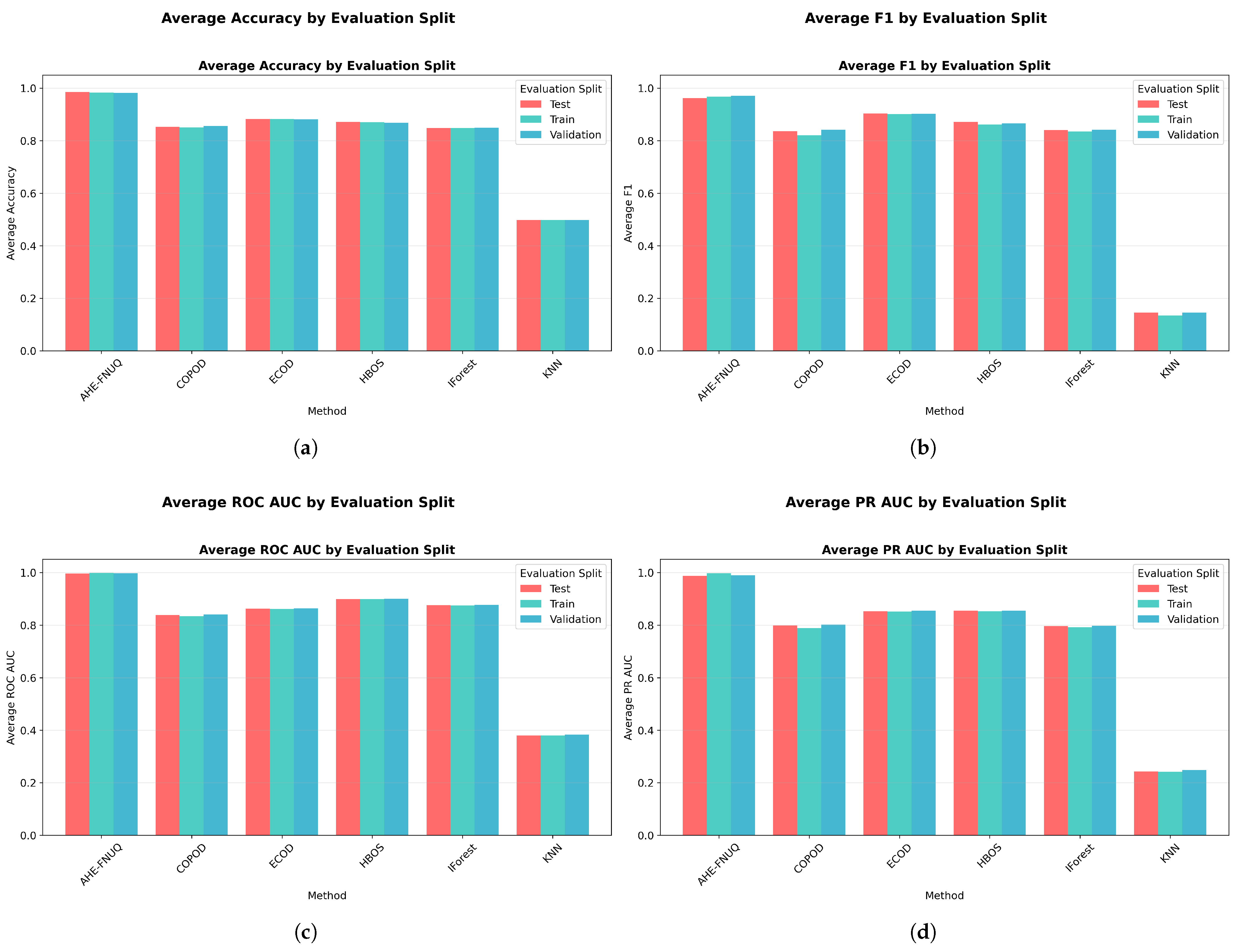 Sensors 25 06841 g021