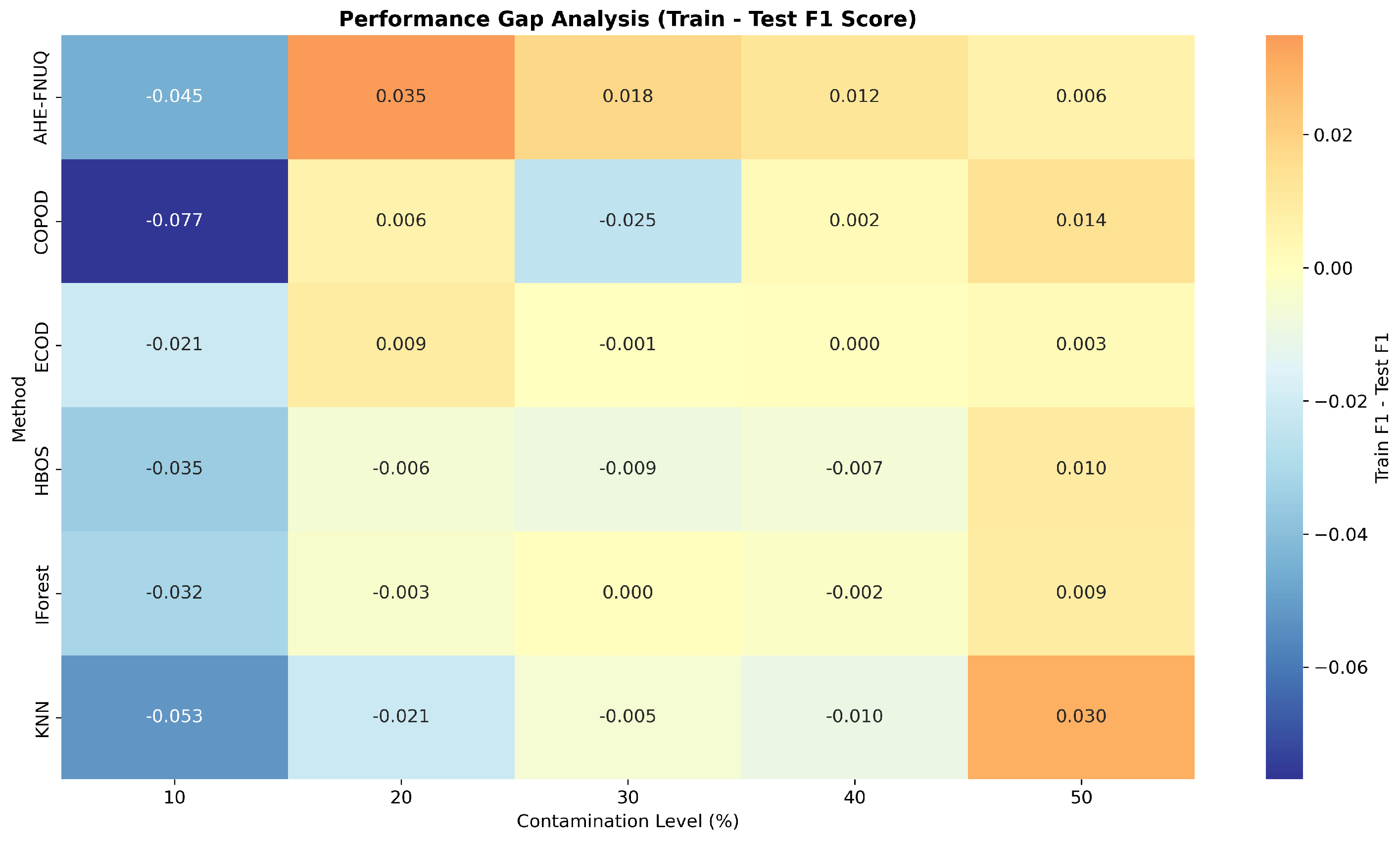 Sensors 25 06841 g022