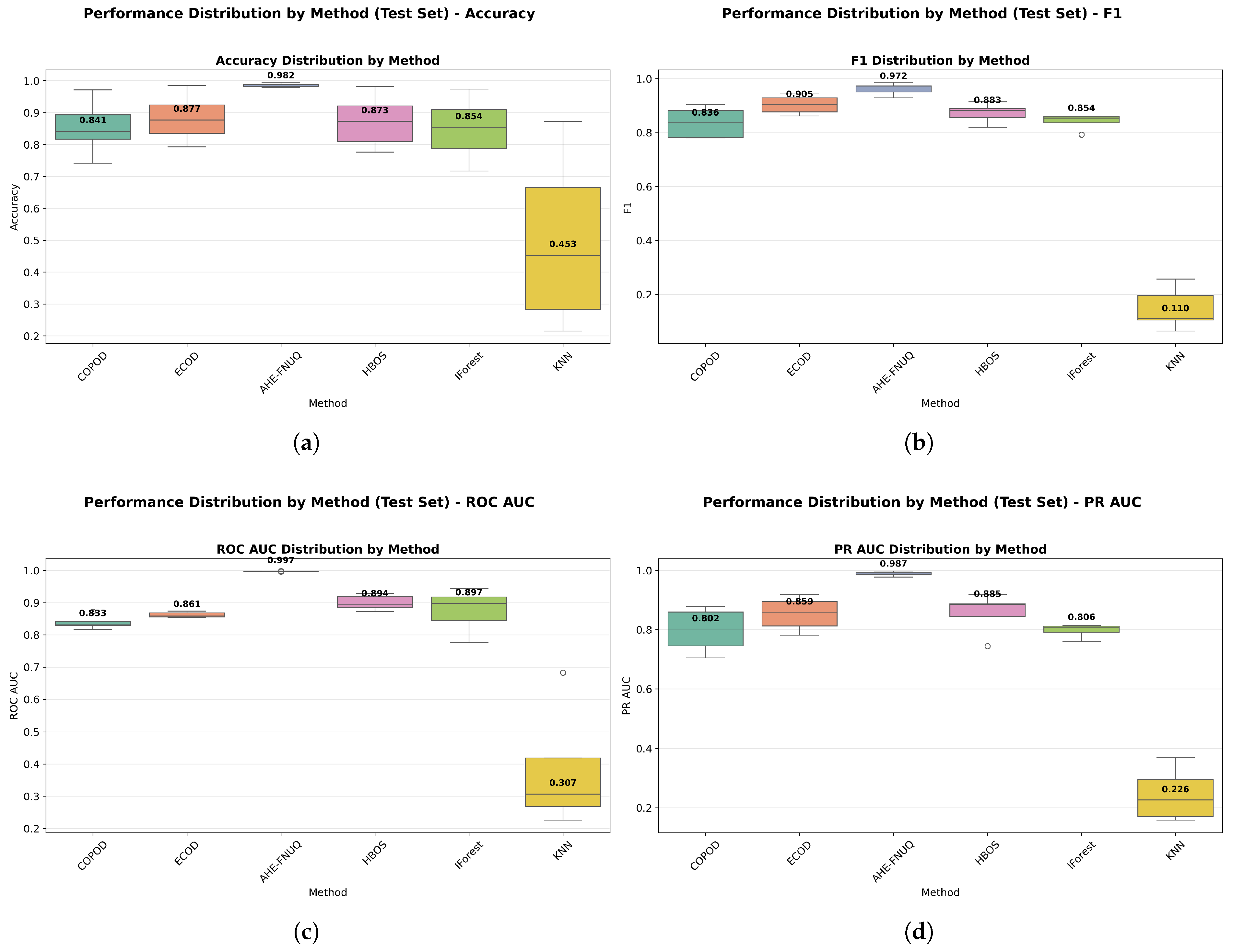 Sensors 25 06841 g024