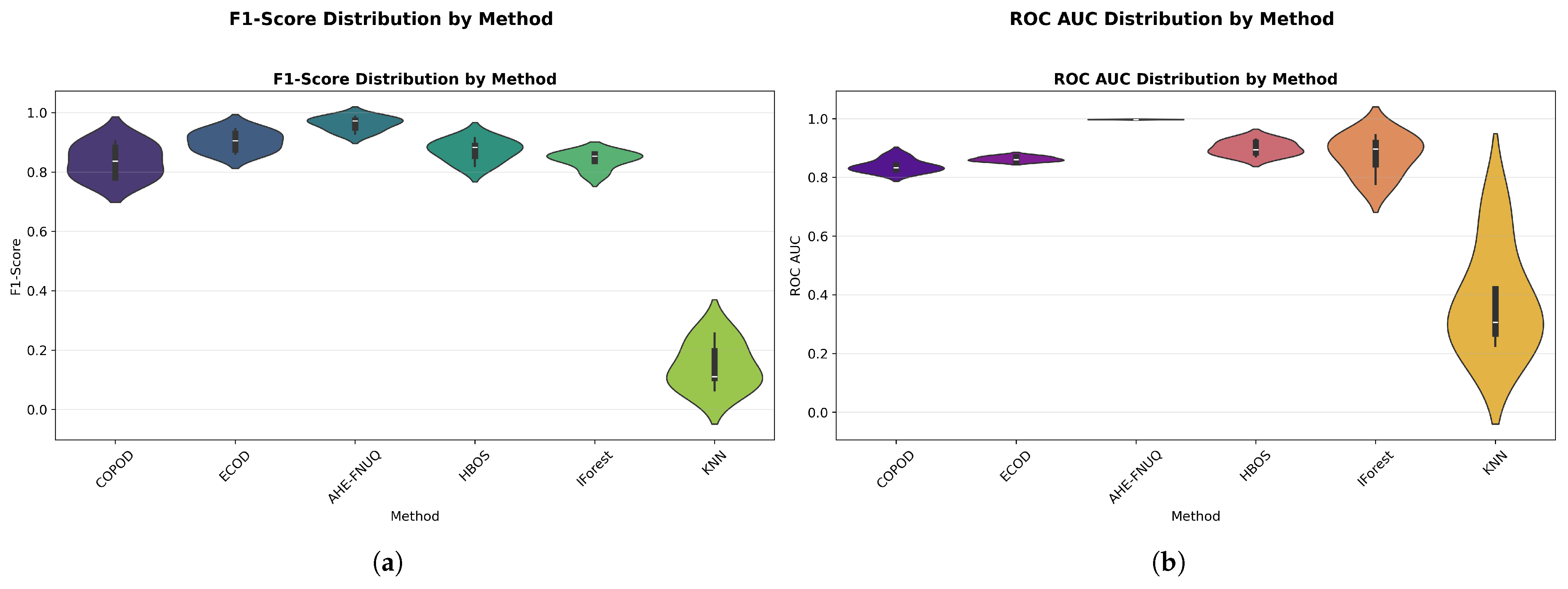 Sensors 25 06841 g025