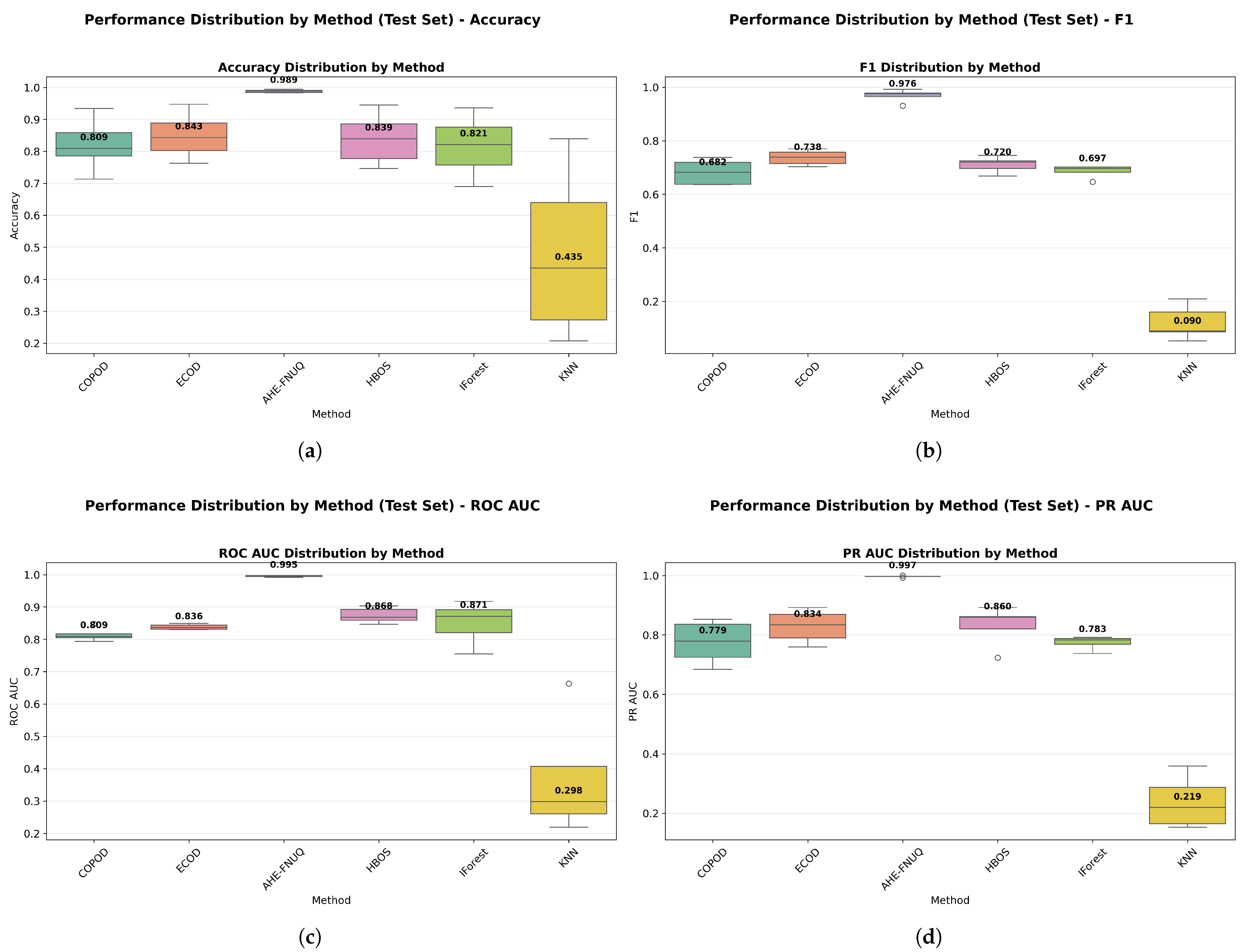 Sensors 25 06841 g034