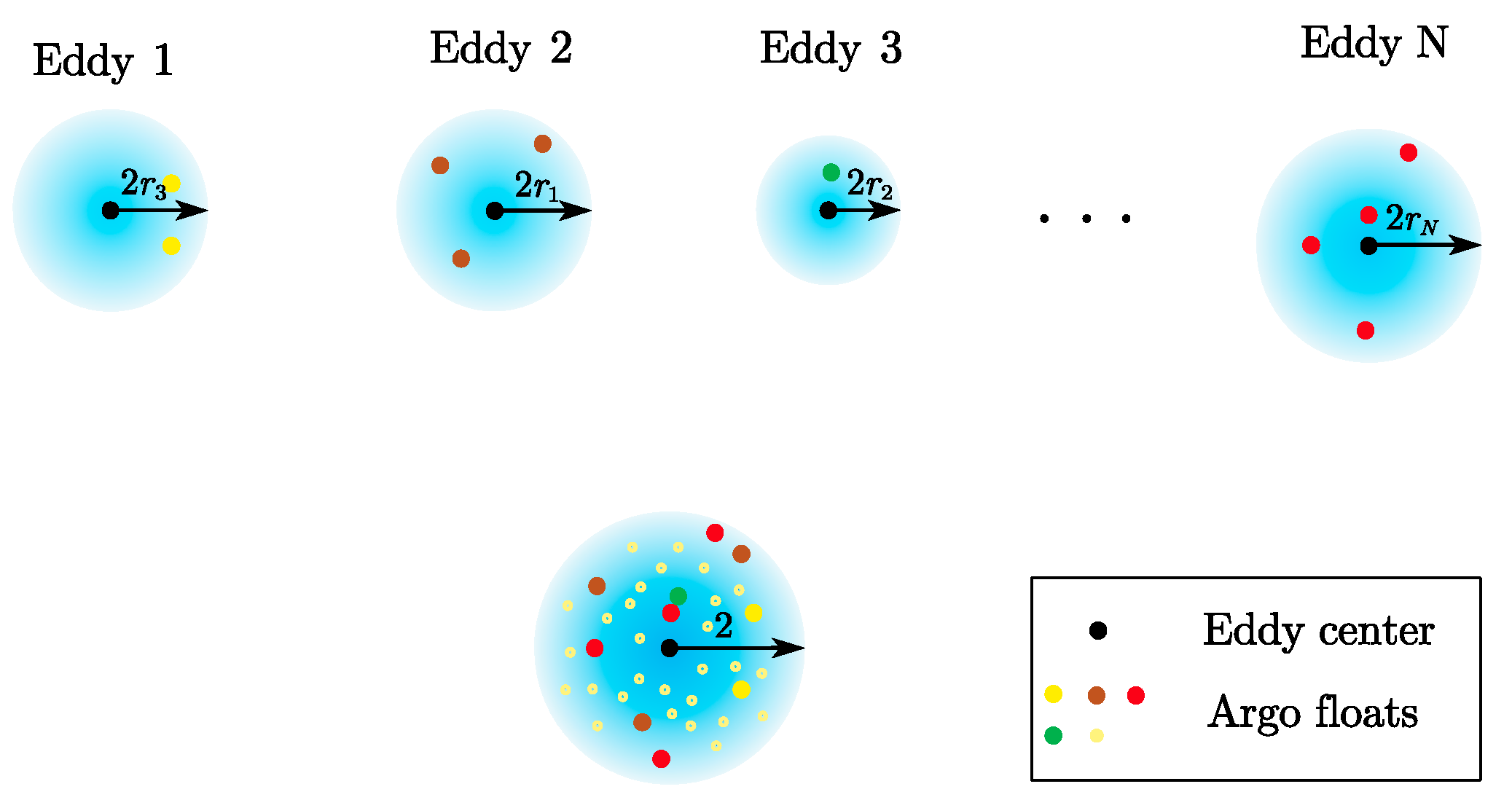 Sensors 25 06842 g002