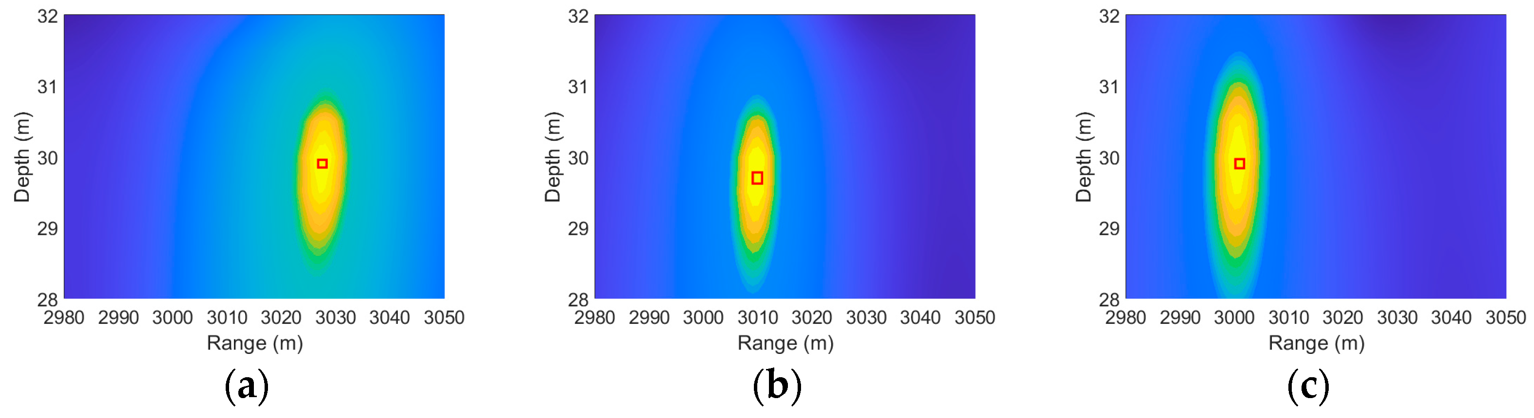 Sensors 25 06842 g010