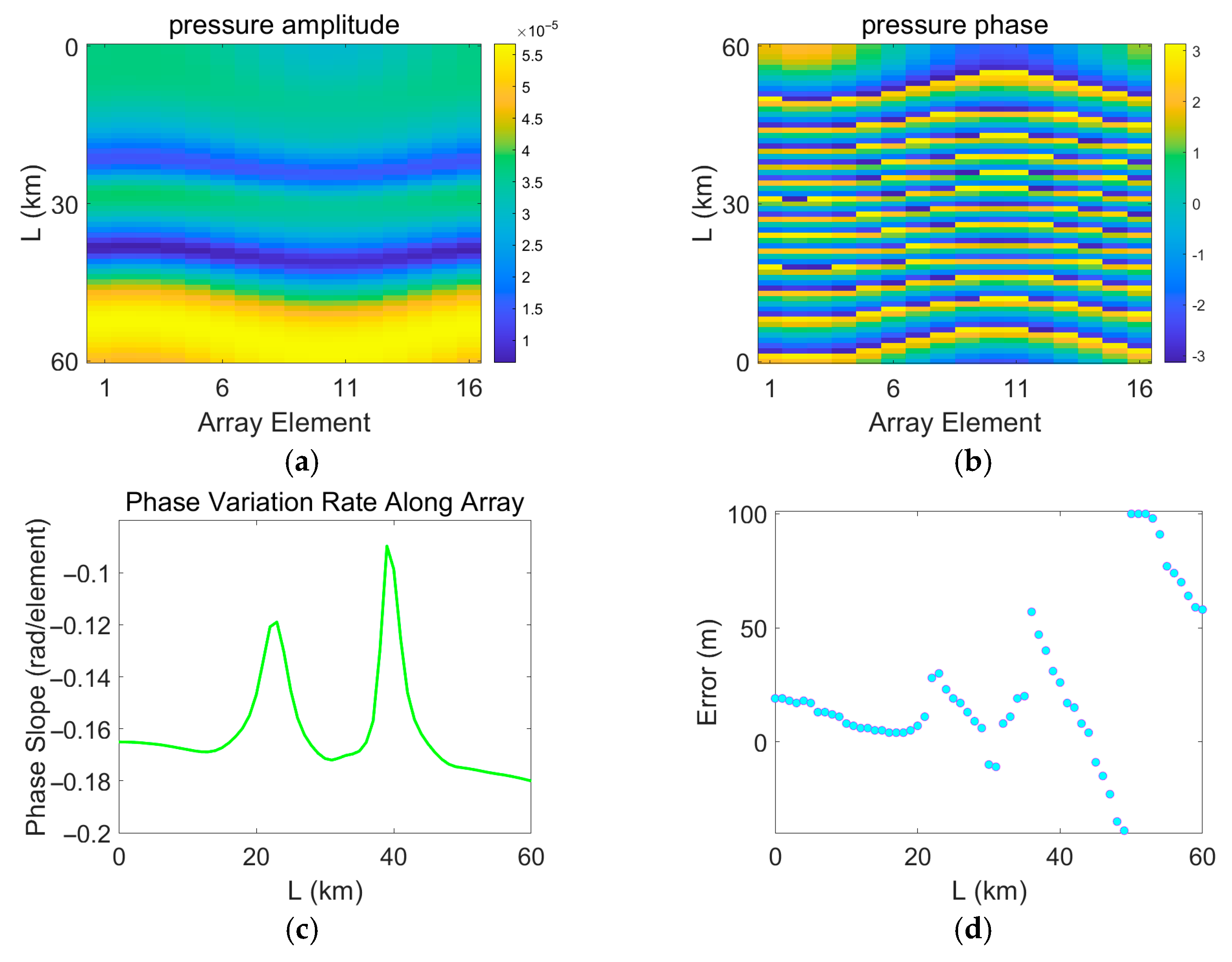Sensors 25 06842 g020