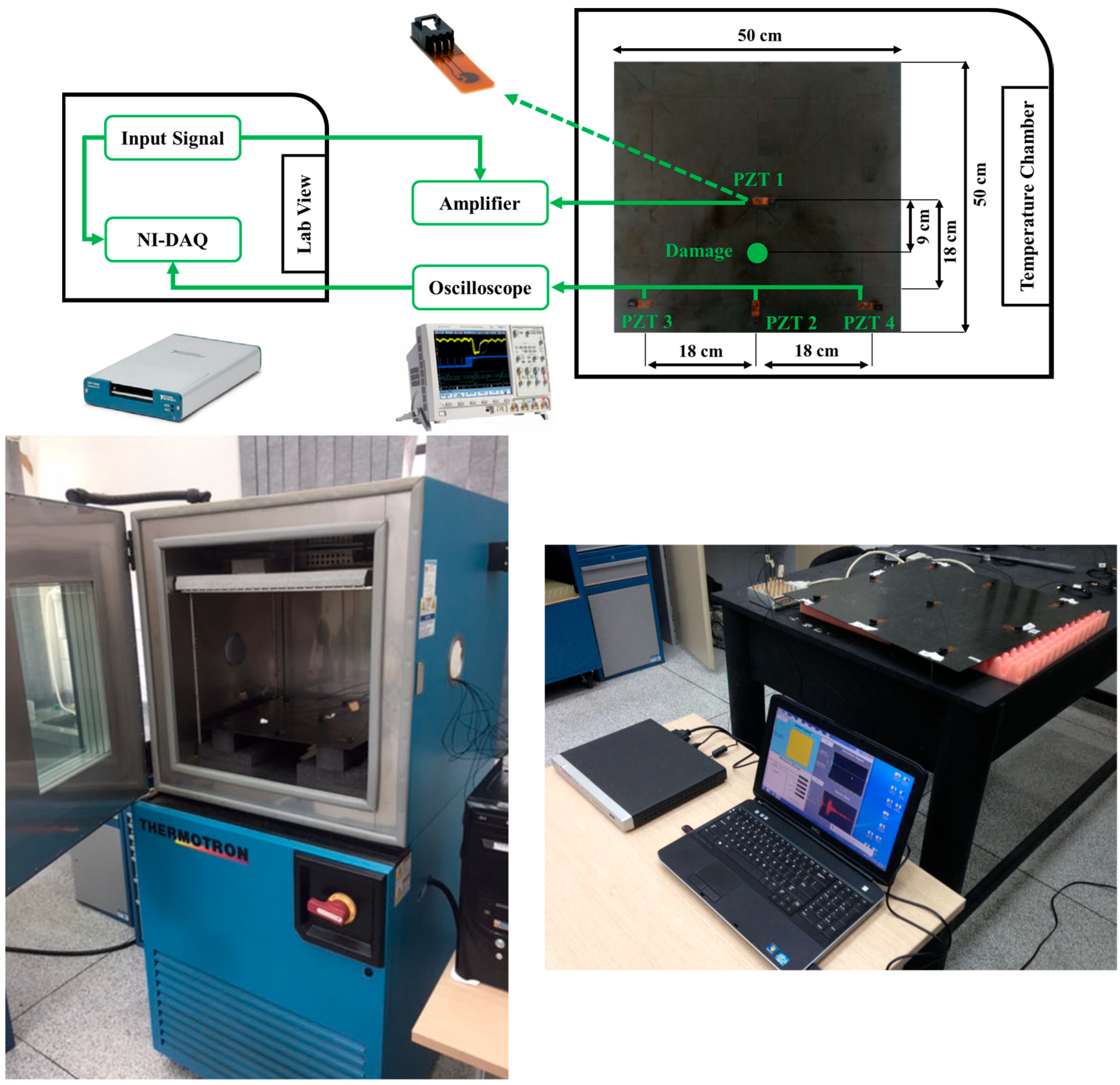 Sensors 25 06847 g004
