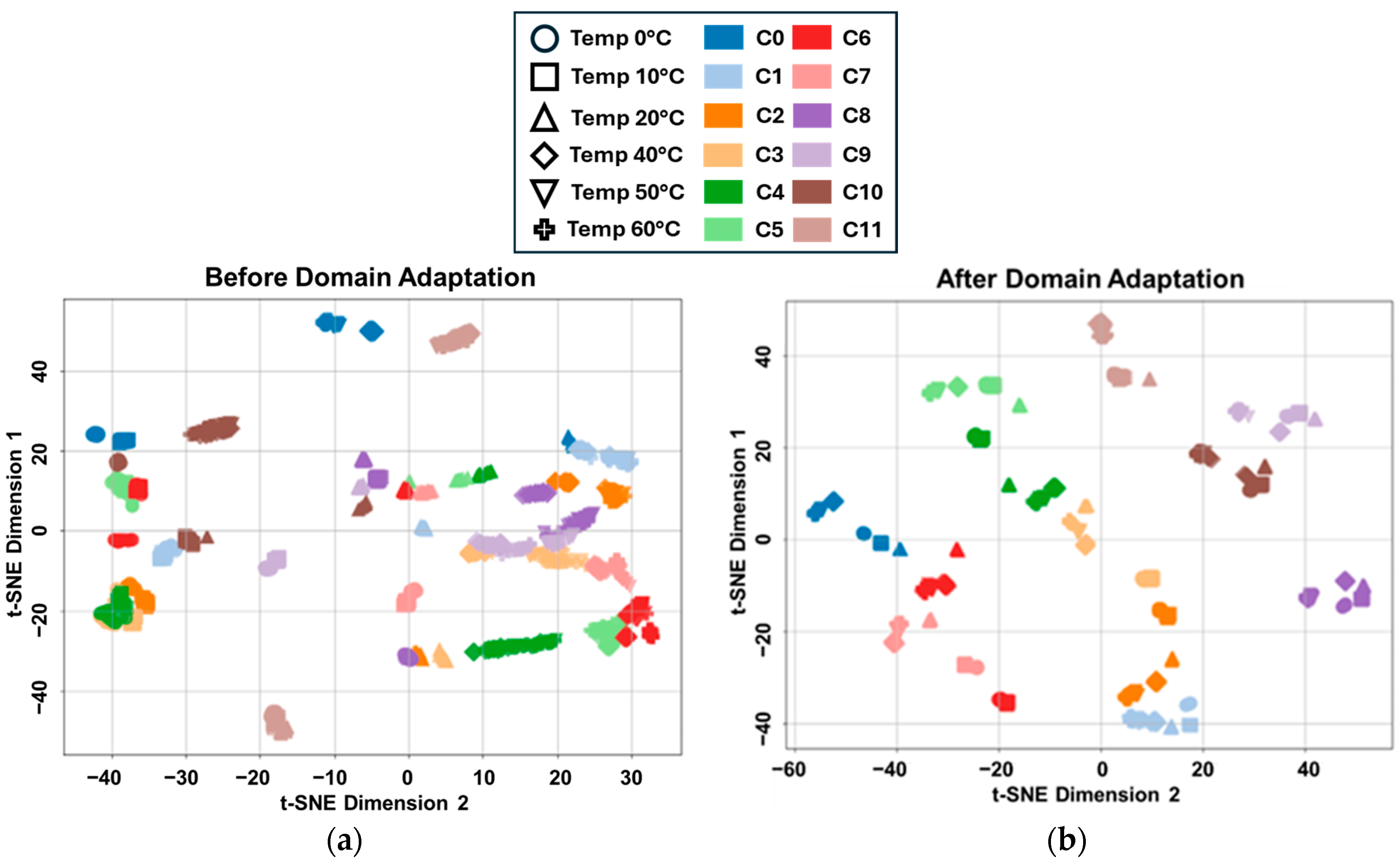 Sensors 25 06847 g011