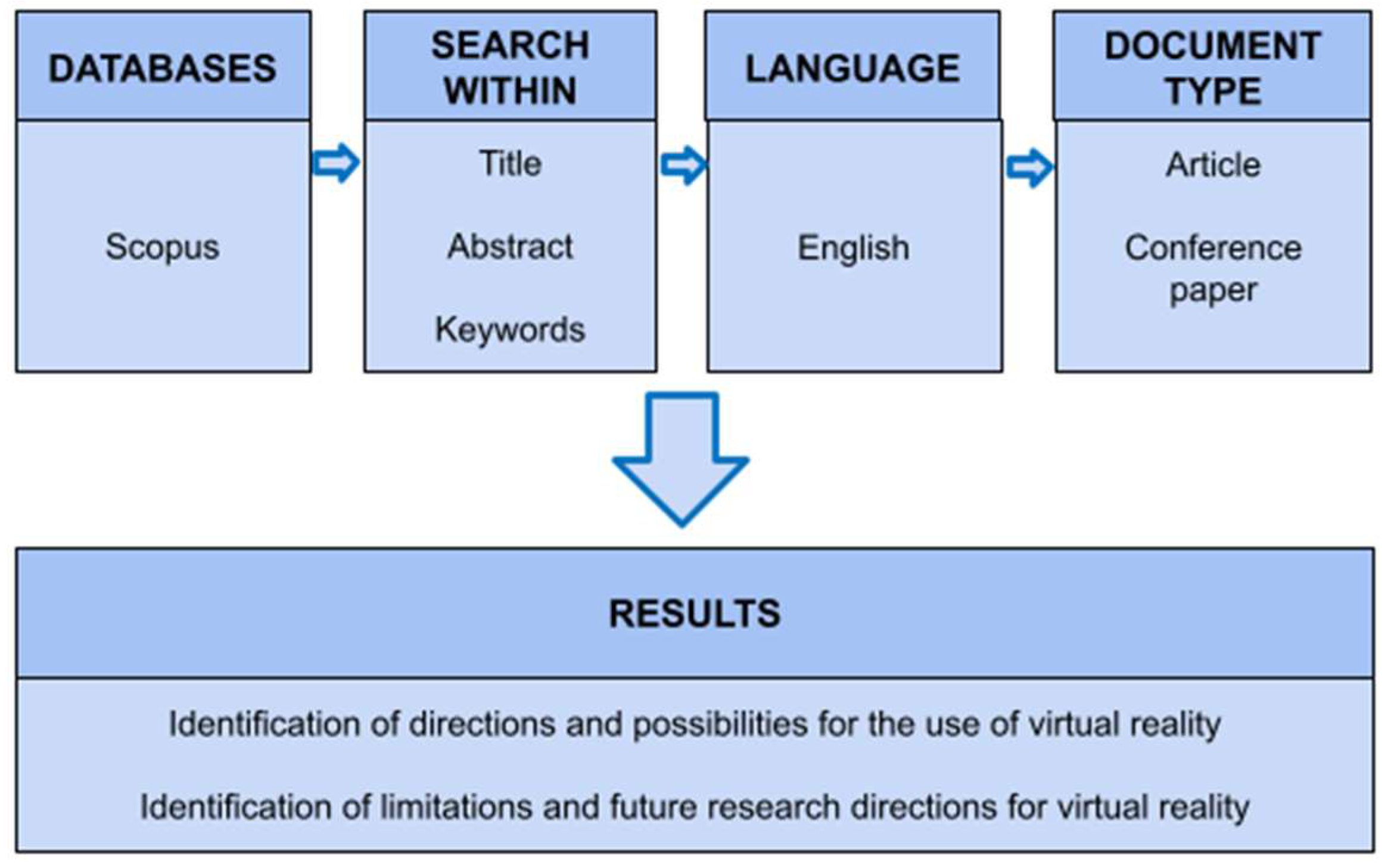 Sensors 25 06848 g002 Sensors 25 06848 g002