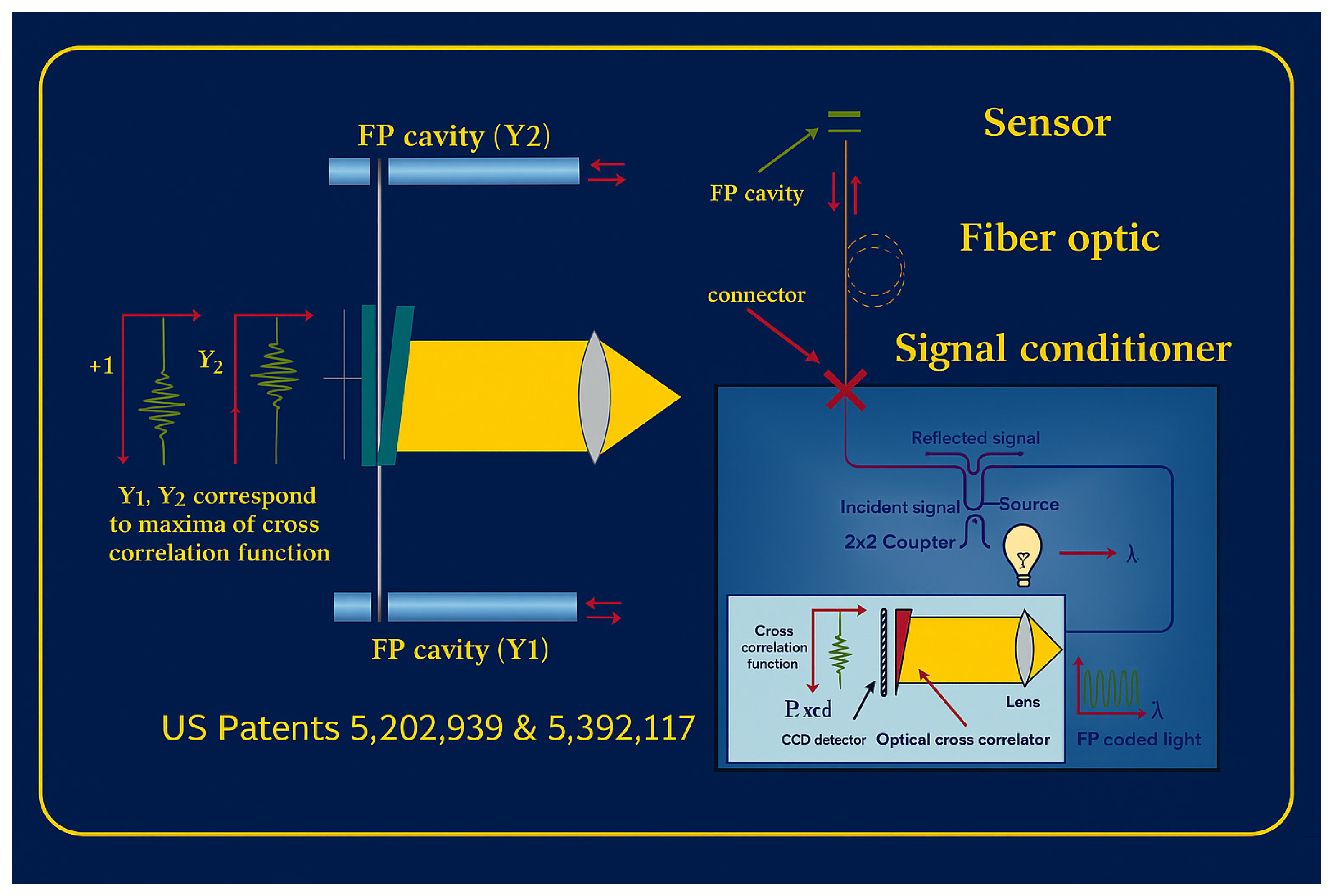 Sensors 25 06851 g001