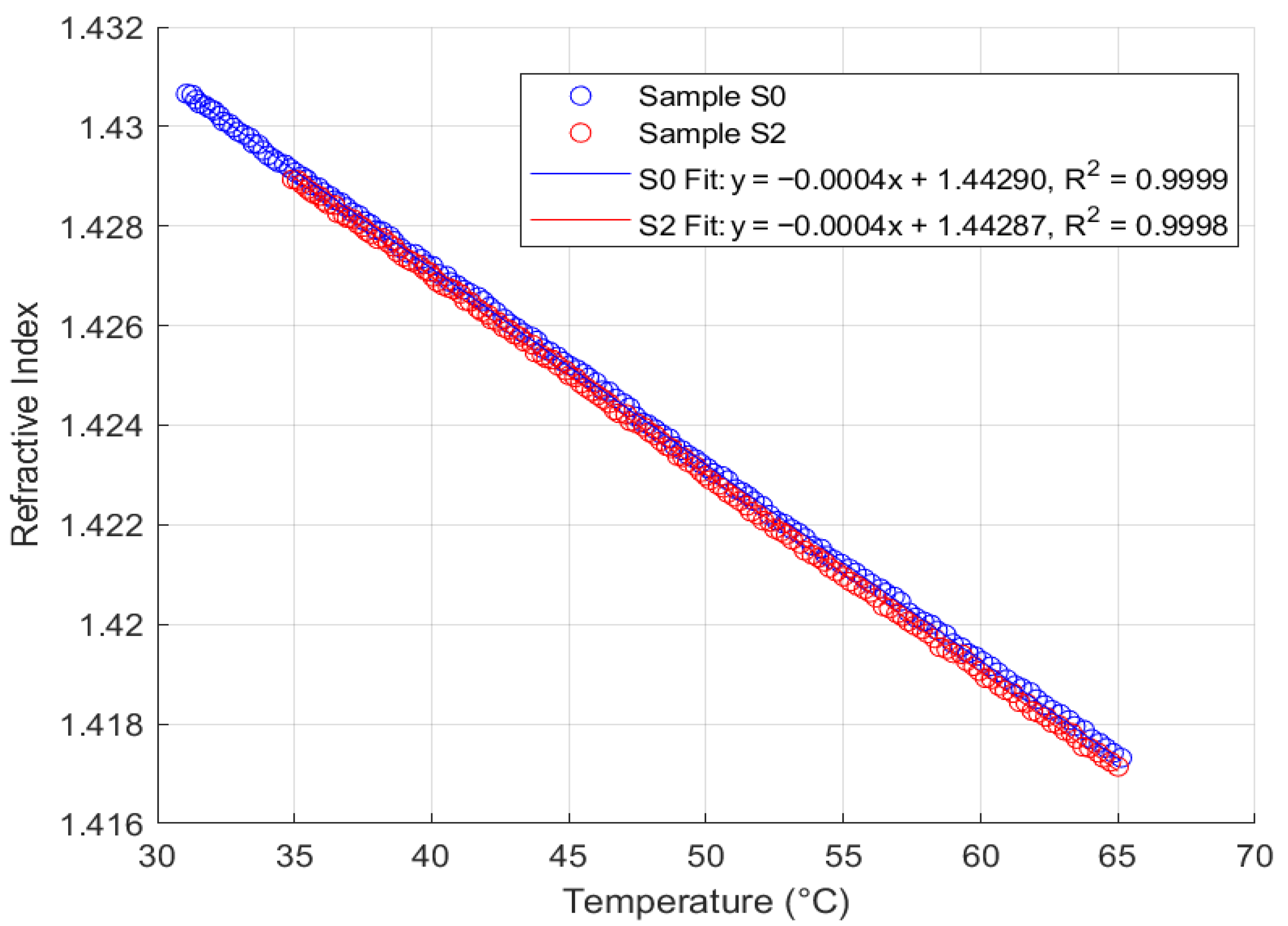 Sensors 25 06851 g012