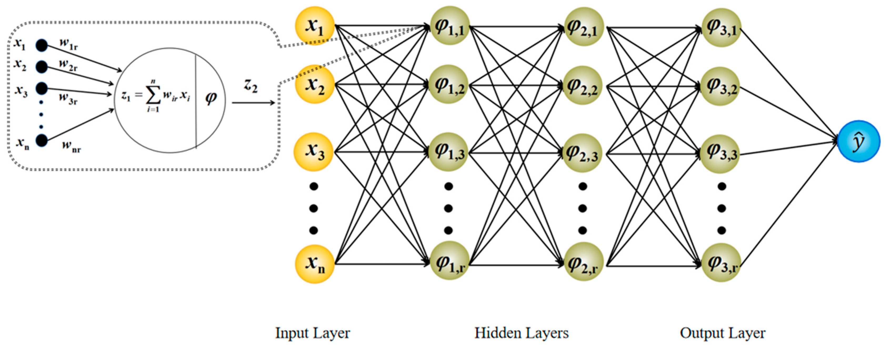 Sensors 25 06852 g002 Sensors 25 06852 g002