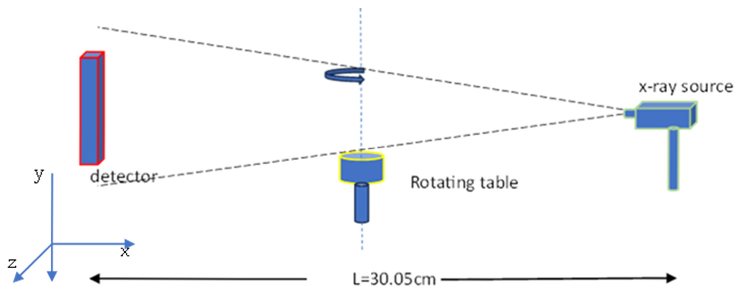 Sensors 25 06853 g001