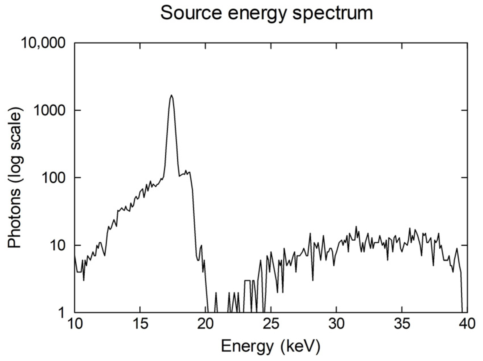 Sensors 25 06853 g002