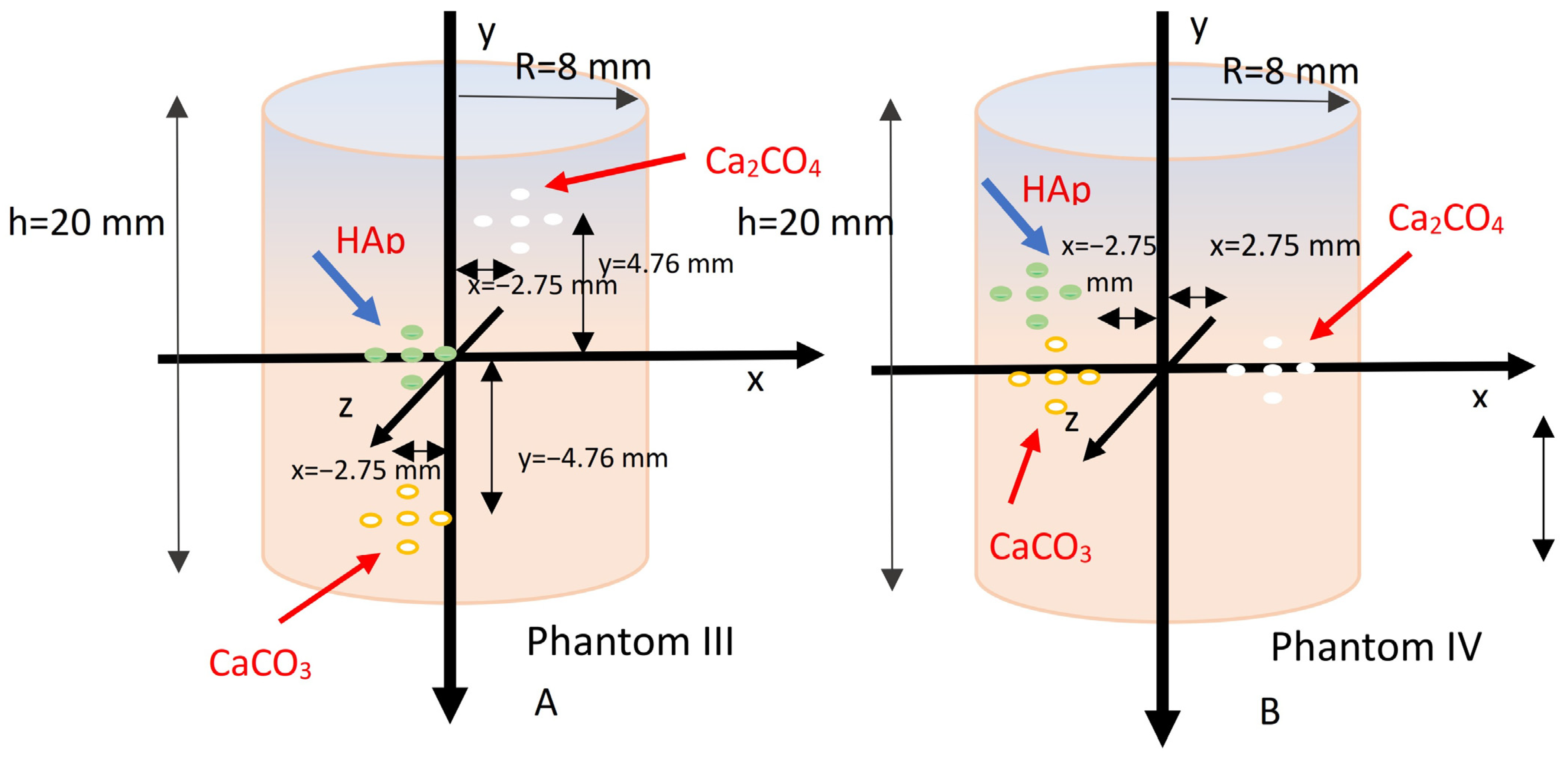 Sensors 25 06853 g004
