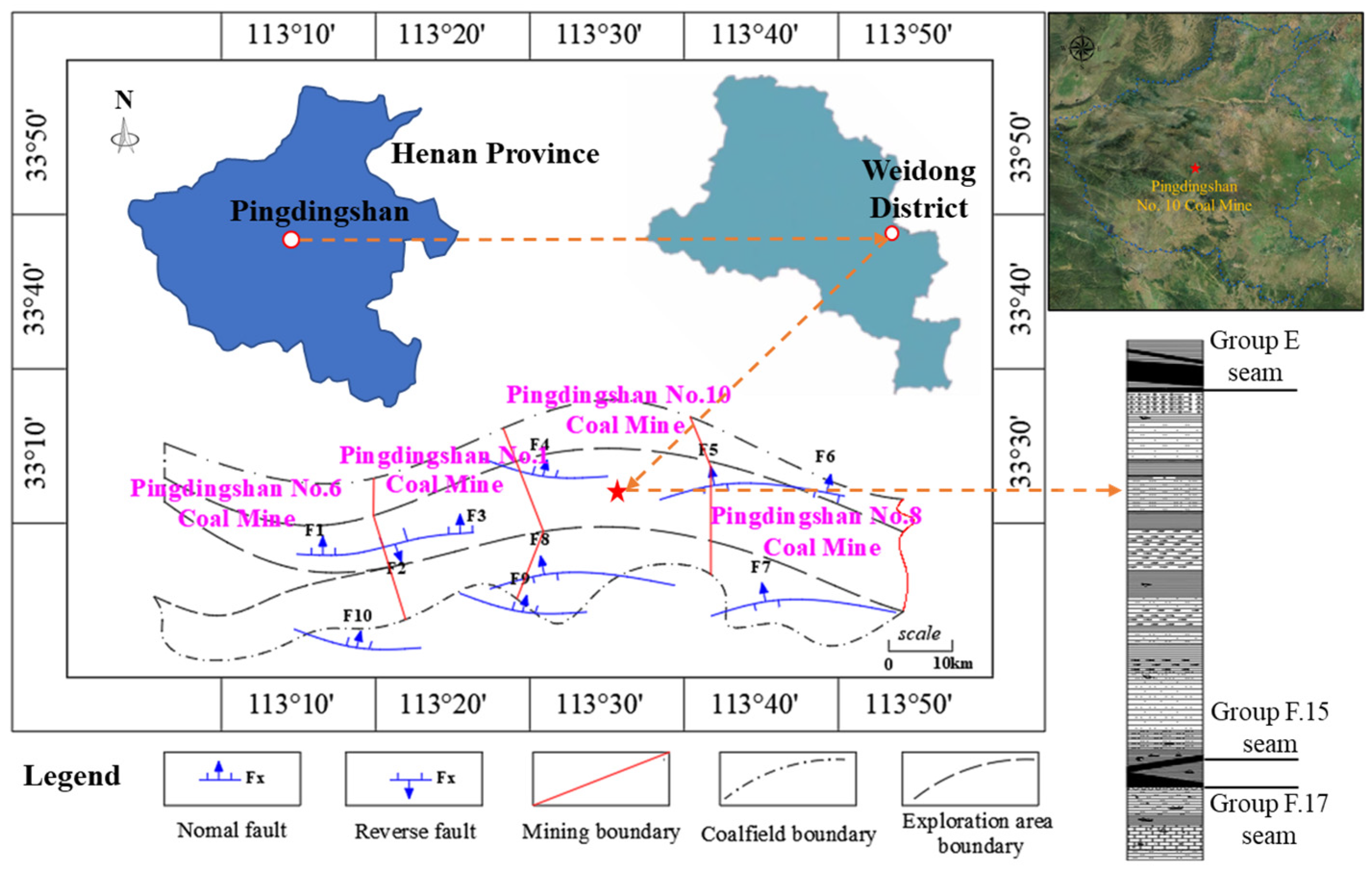 Sensors 25 06854 g002